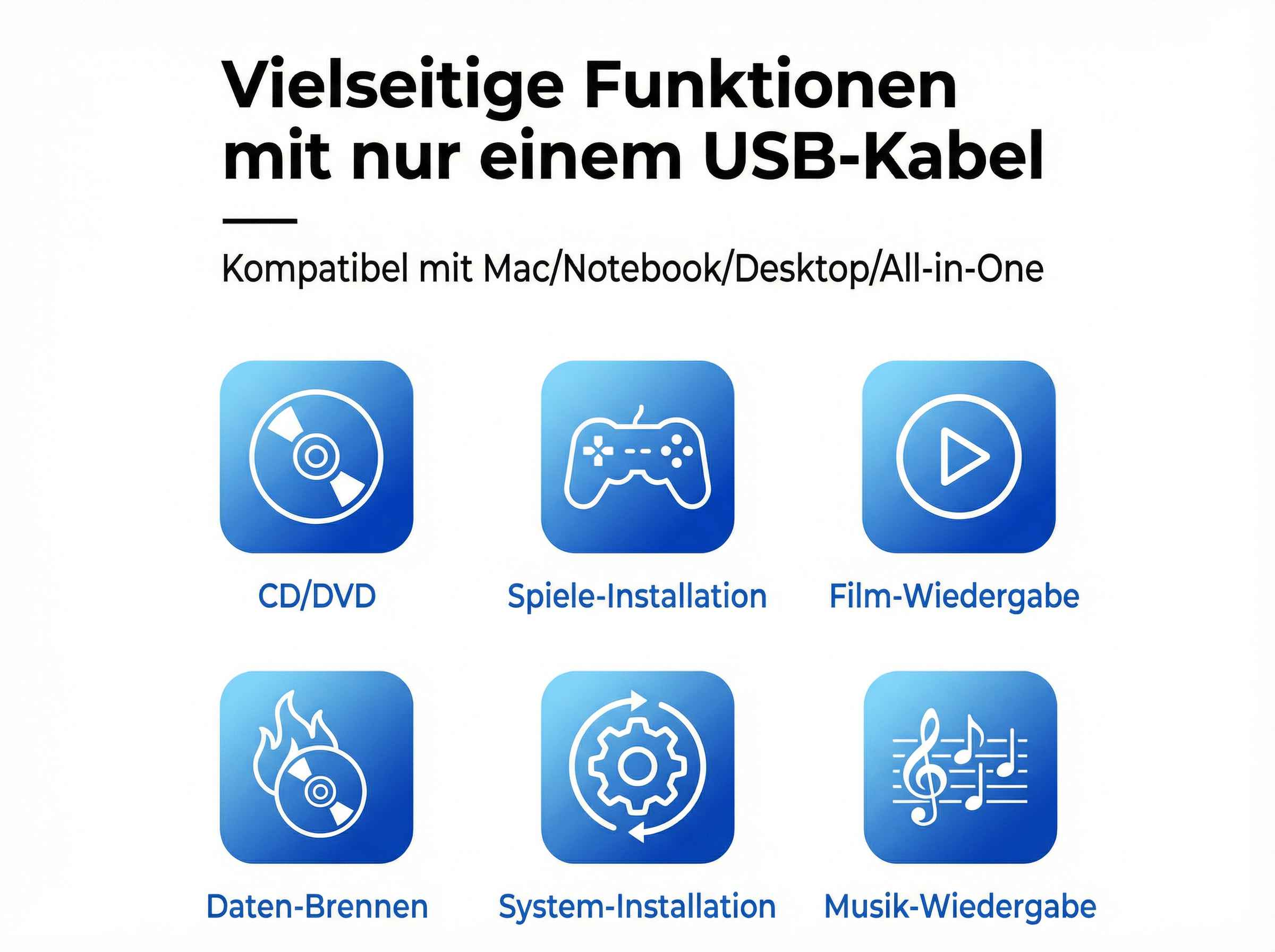 Icons zeigen CD/DVD, Spiele, Film, Brennen, System und Musik.
