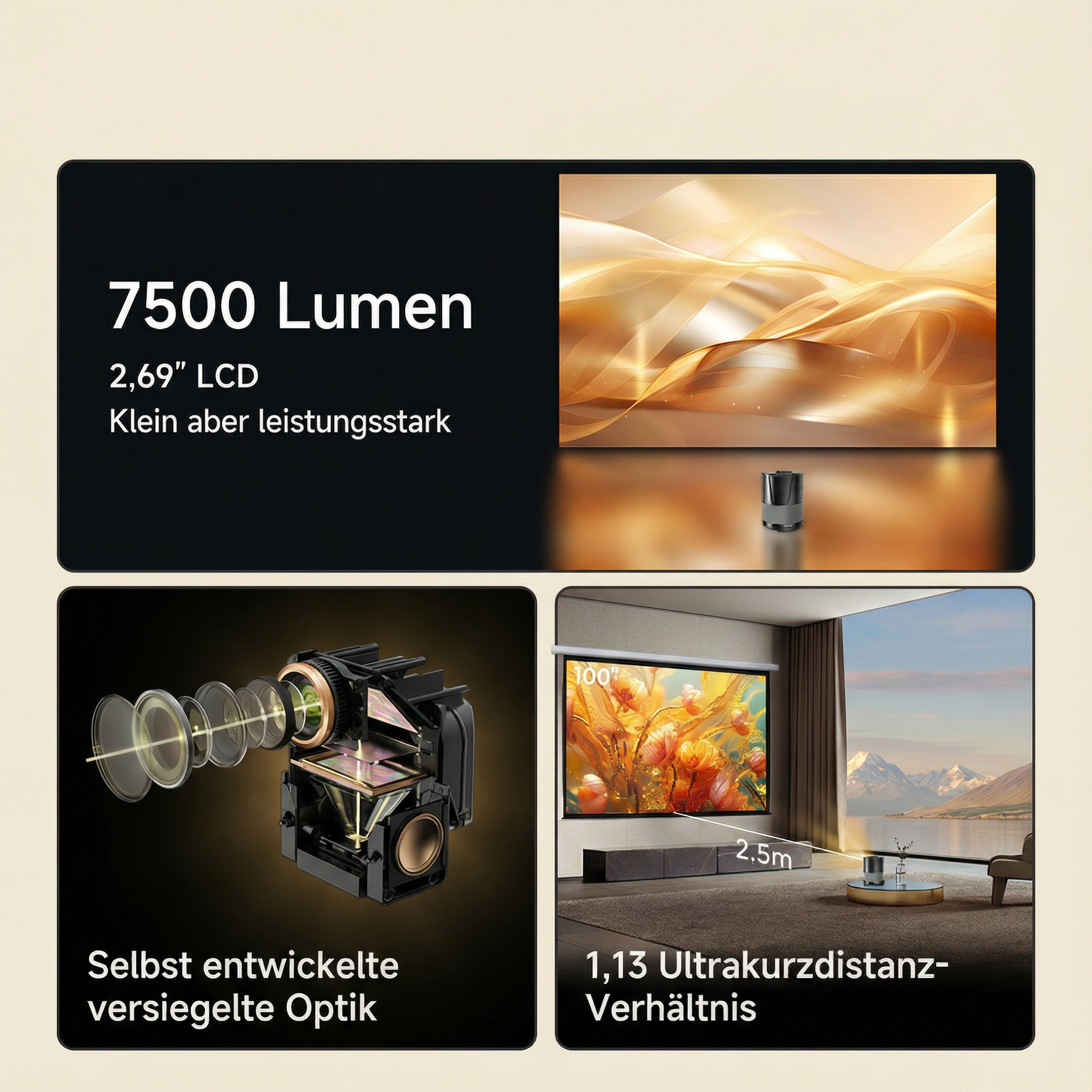 Projektor-Spezifikationen: 7500 Lumen, 2,69" LCD, versiegelte Optik.