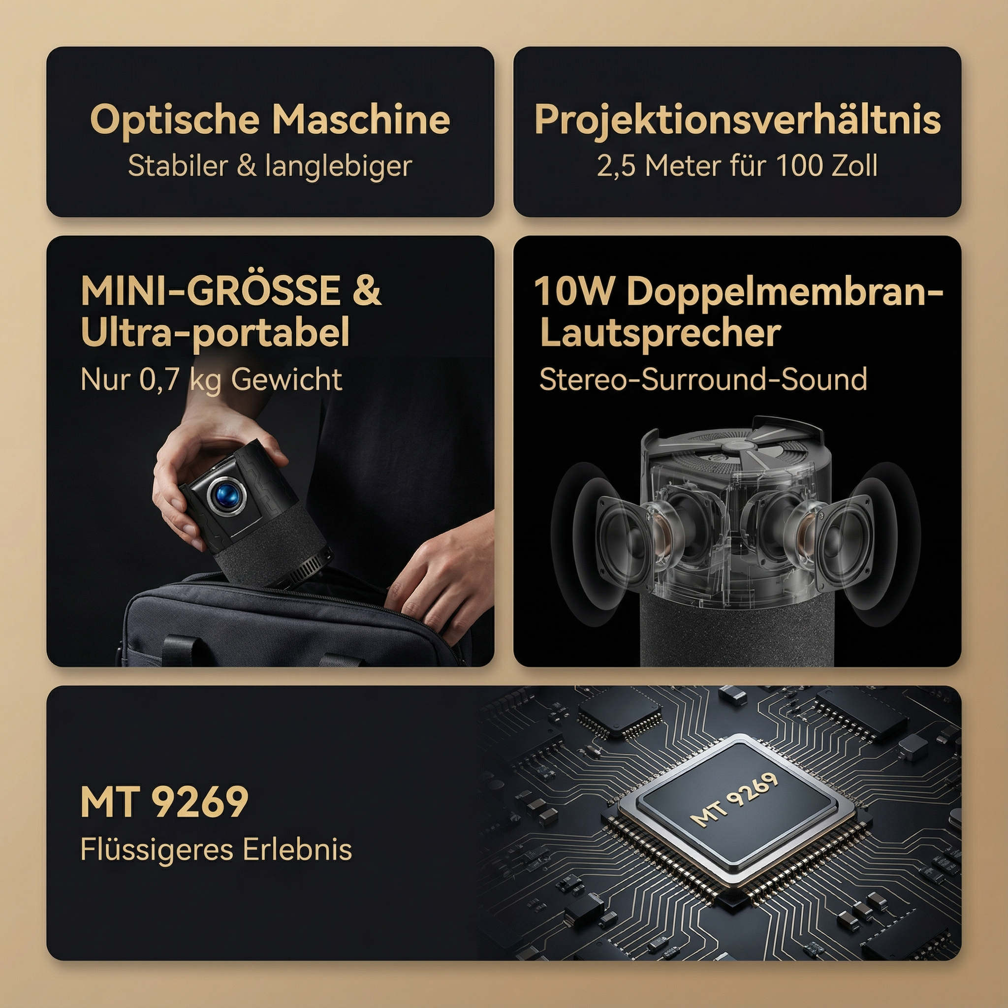 Produktmerkmale: Optik, Größe, Lautsprecher und Chip.