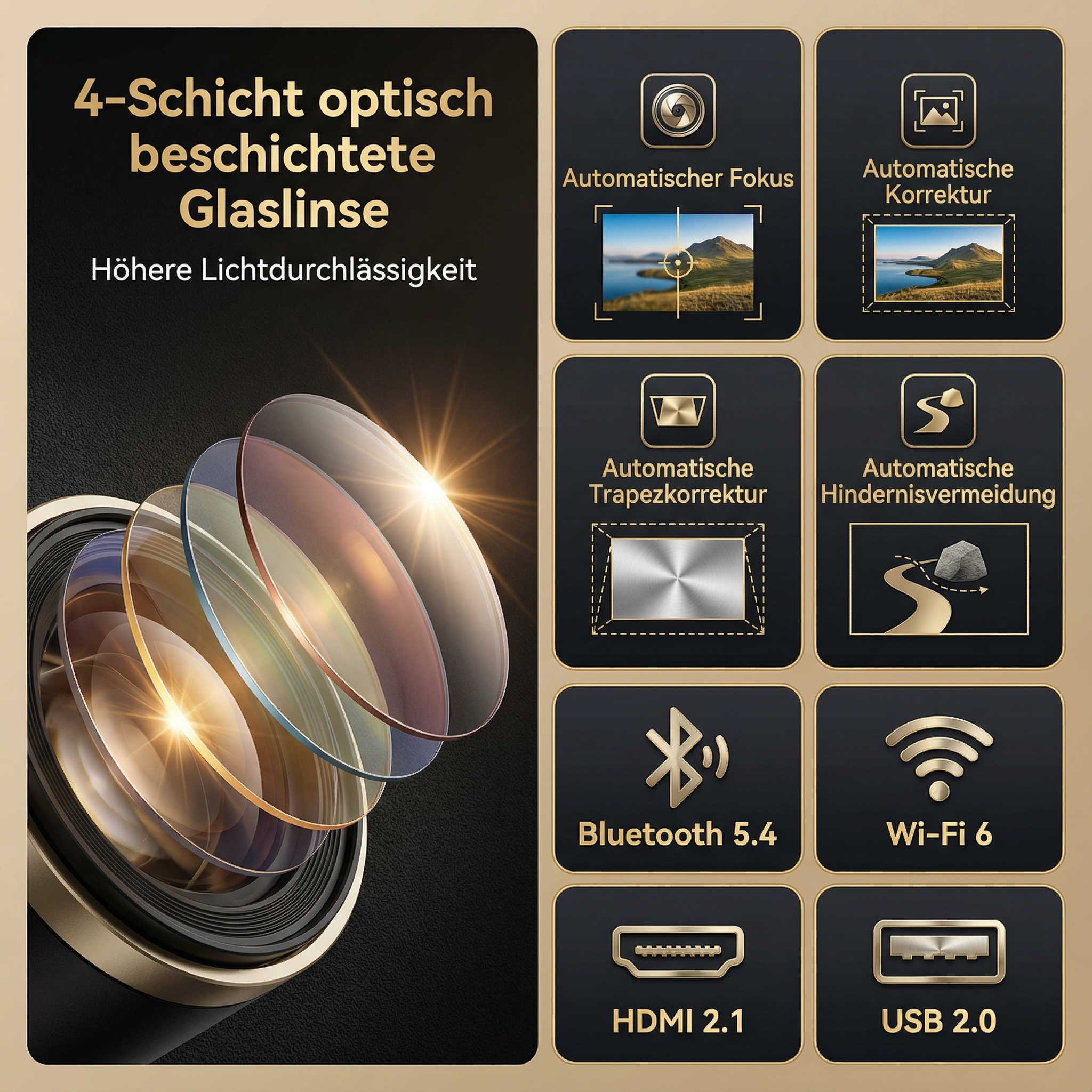Mehrschichtige Glaslinse mit Funktionen wie Autofokus, Trapezkorrektur, Bluetooth, Wi-Fi 6.