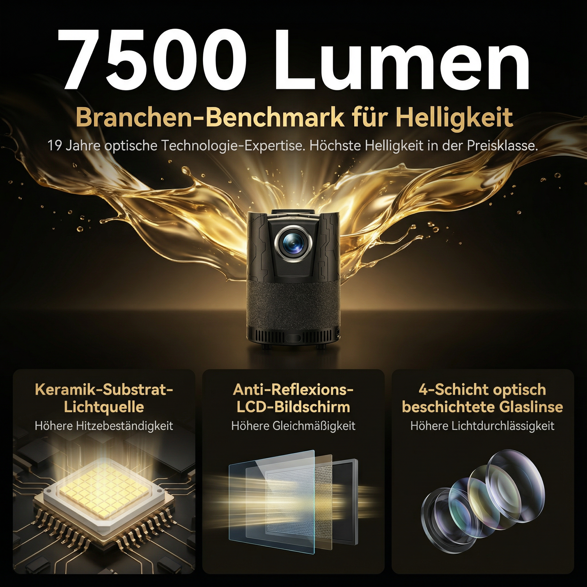 Projektor wirbt mit 7500 Lumen, Keramik-Substrat, Anti-Reflexions-LCD und Glaslinsen.