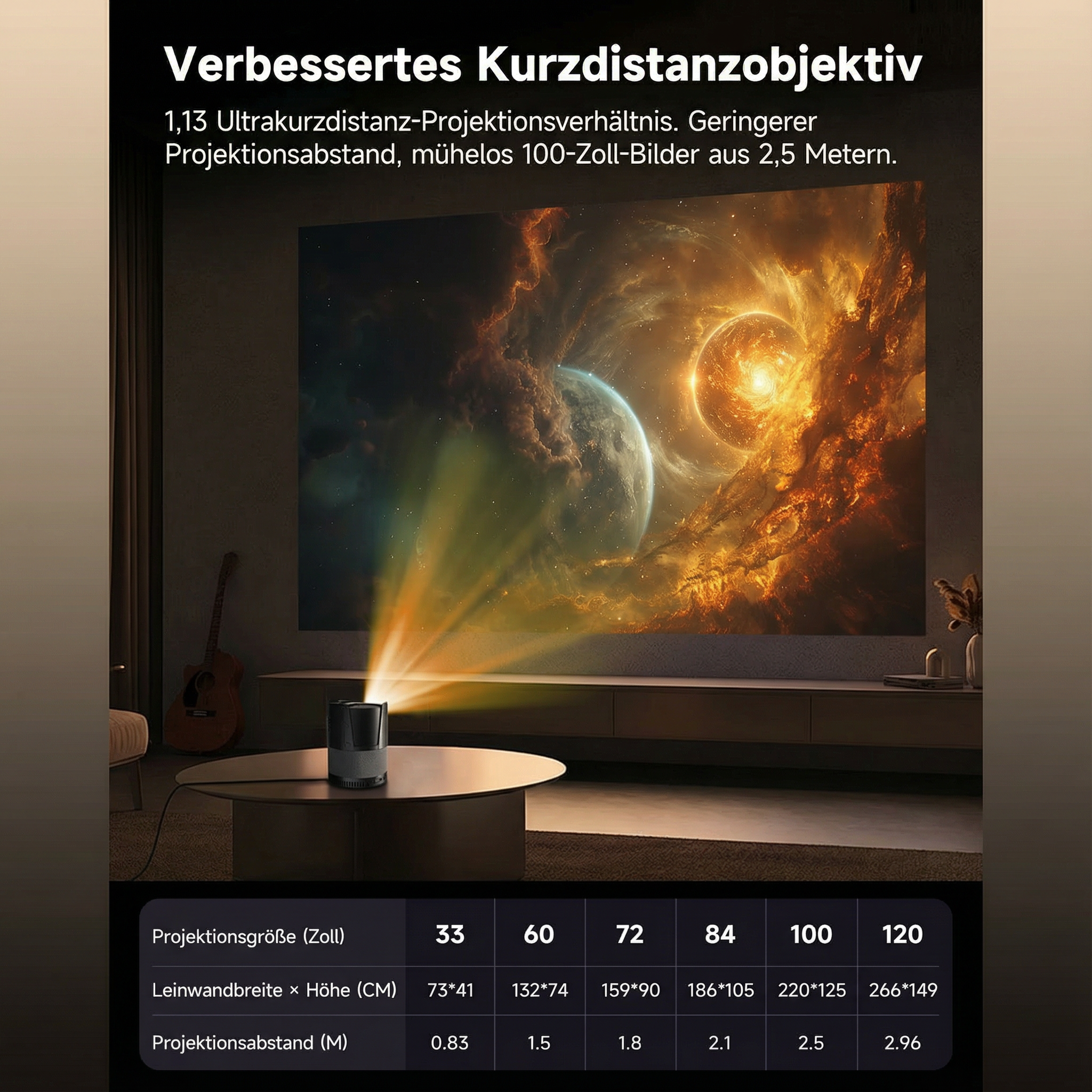 Projektor wirft Lichtstrahlen auf Leinwand mit Weltraumansicht. Tabelle unten.