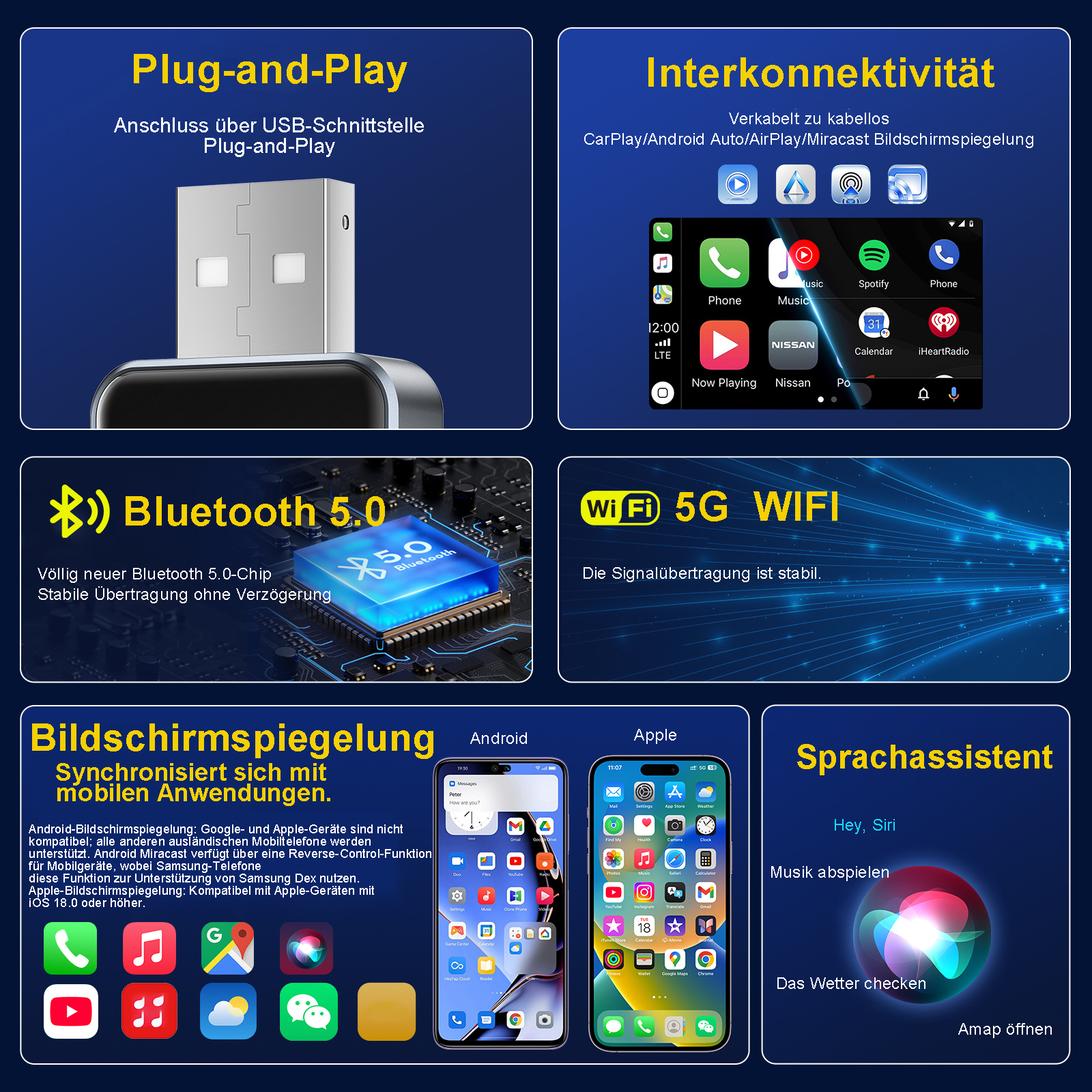 Produktübersicht: Plug-and-Play, Interkonnektivität, Bluetooth 5.0, WiFi 5G, Bildschirmspiegelung & Sprachassistent.