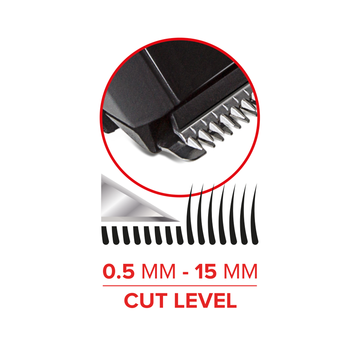 Zbliżenie trymera pokazujące długości cięcia od 0,5 do 15 mm.