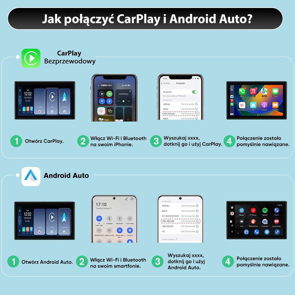 Obrazek wyjaśnia, jak połączyć CarPlay i Android Auto. Pokazuje kroki dla obu systemów.