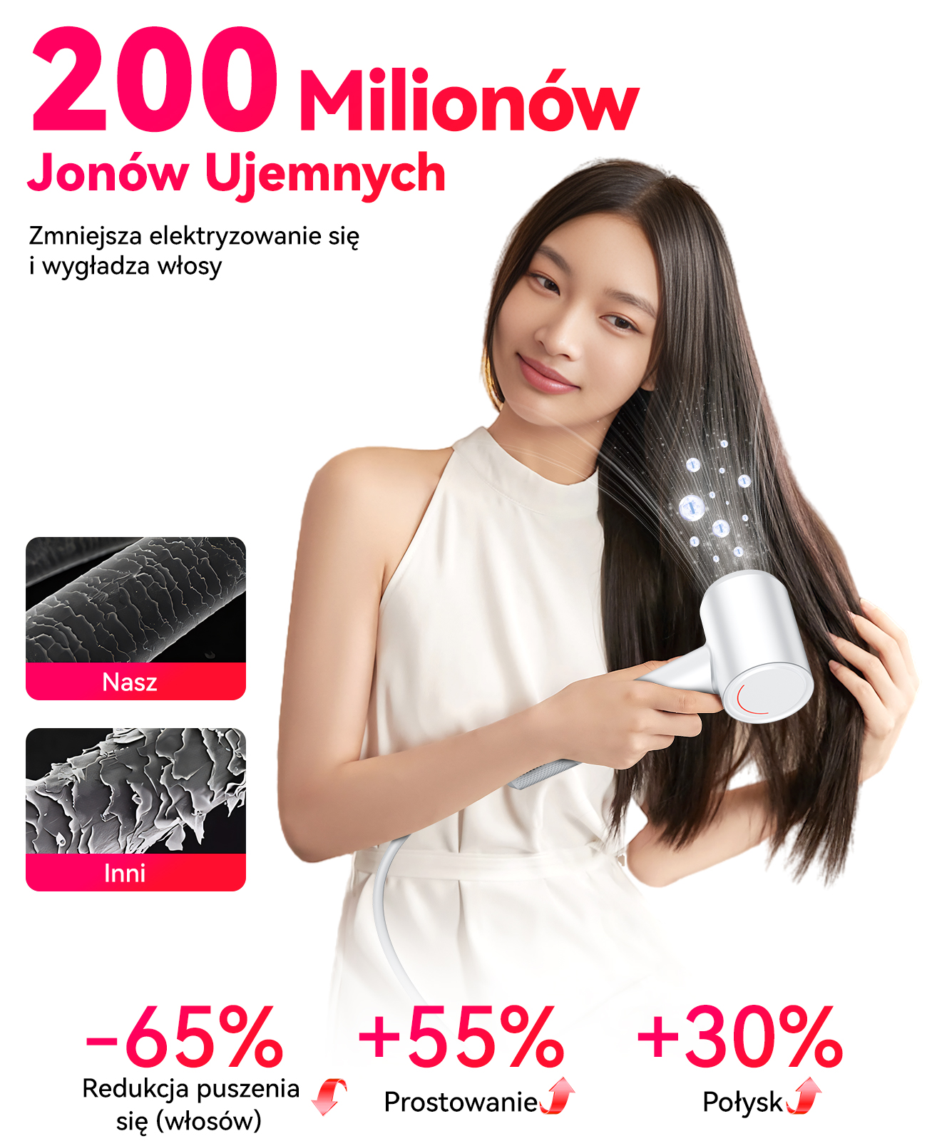 Młoda kobieta z prostymi włosami używa suszarki. Zbliżenia włosów.