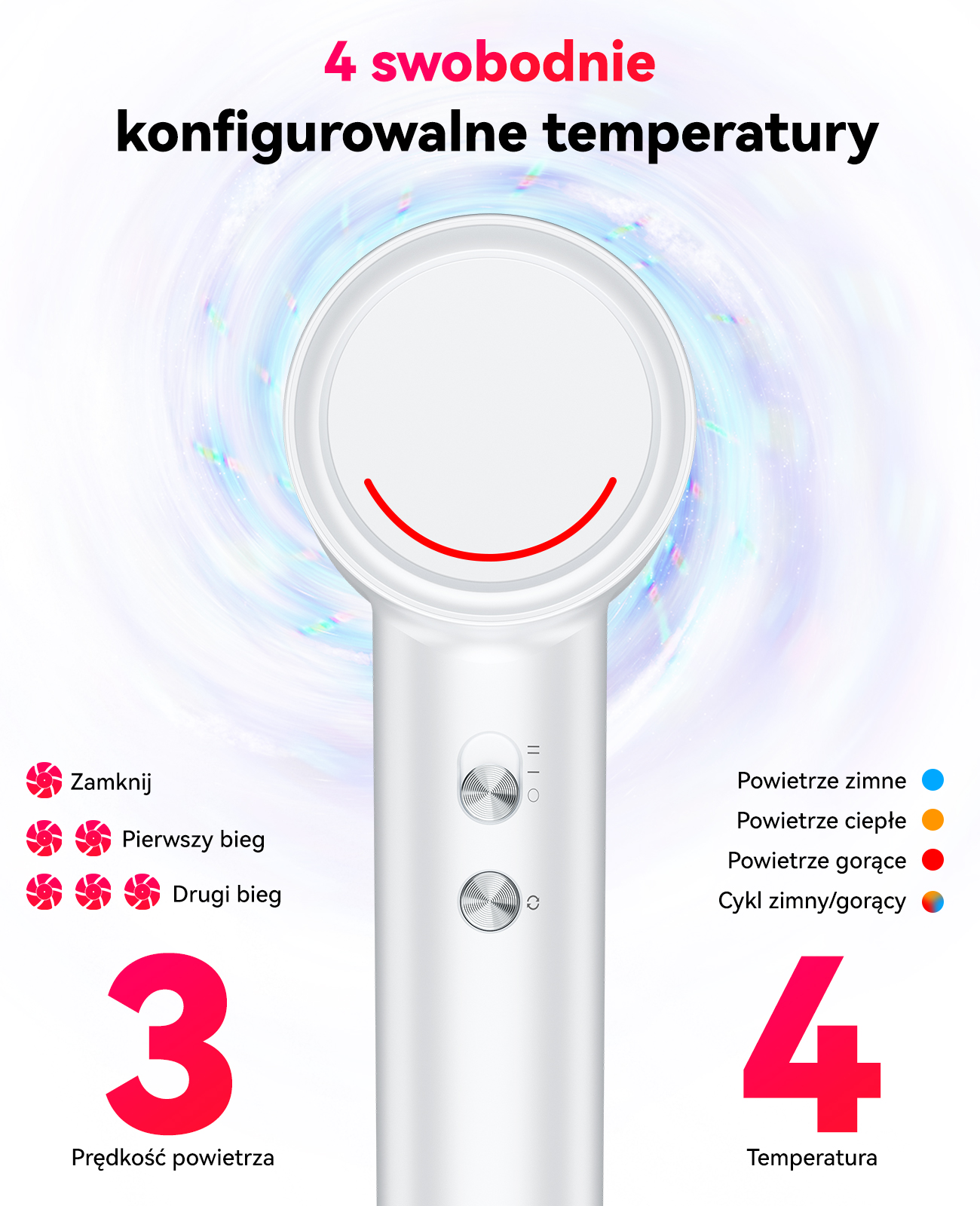 Biała suszarka do włosów z kontrolkami i ikonami prędkości i temperatury.