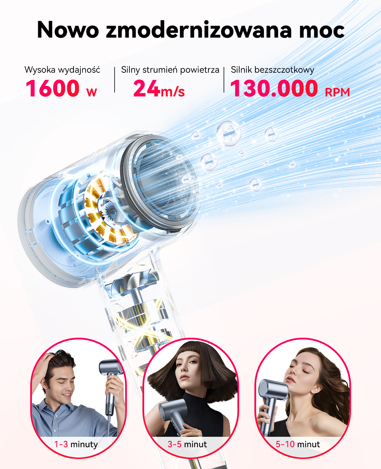 Nowoczesna suszarka z danymi: 1600W, 24m/s, 130.000 RPM.