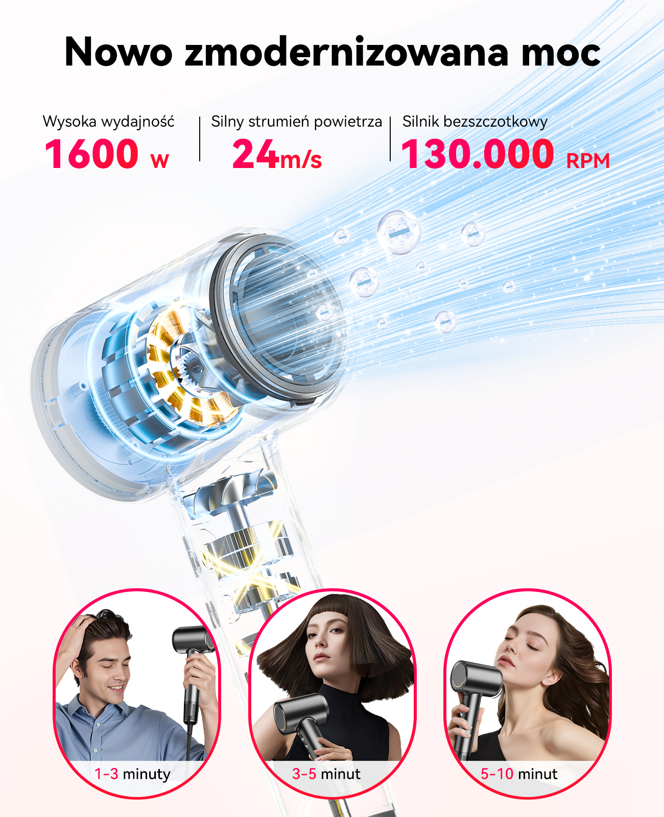 Nowoczesna suszarka 1600W, 24m/s, silnik 130.000 RPM.