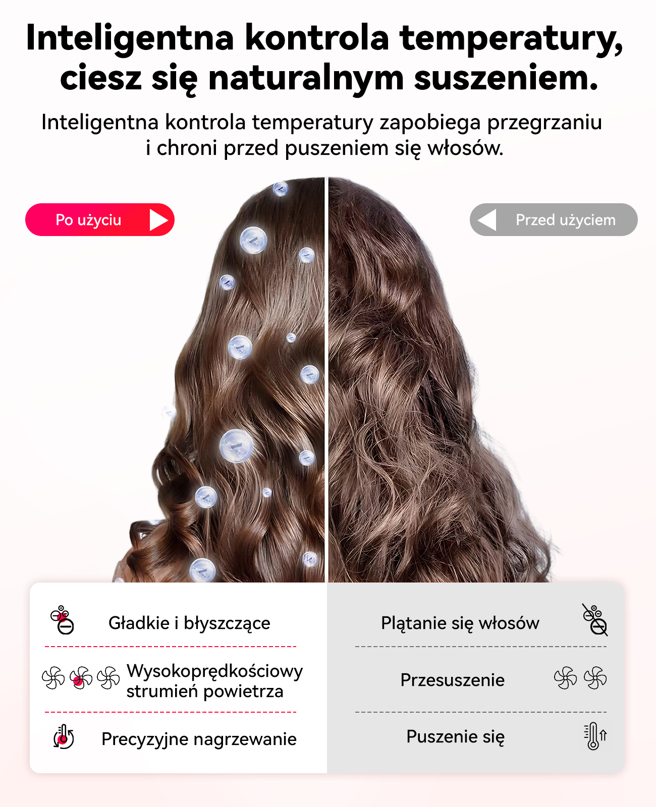 Podzielony obraz włosów przed i po użyciu: gładkie/błyszczące vs. suche/puszące.