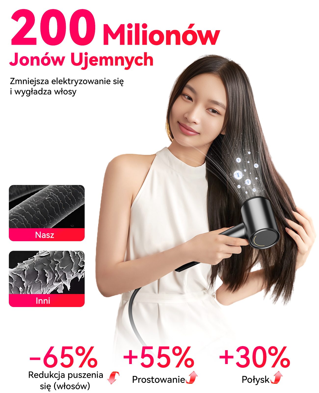 Kobieta z suszarką do włosów i efektem jonów. Porównania struktur włosów.