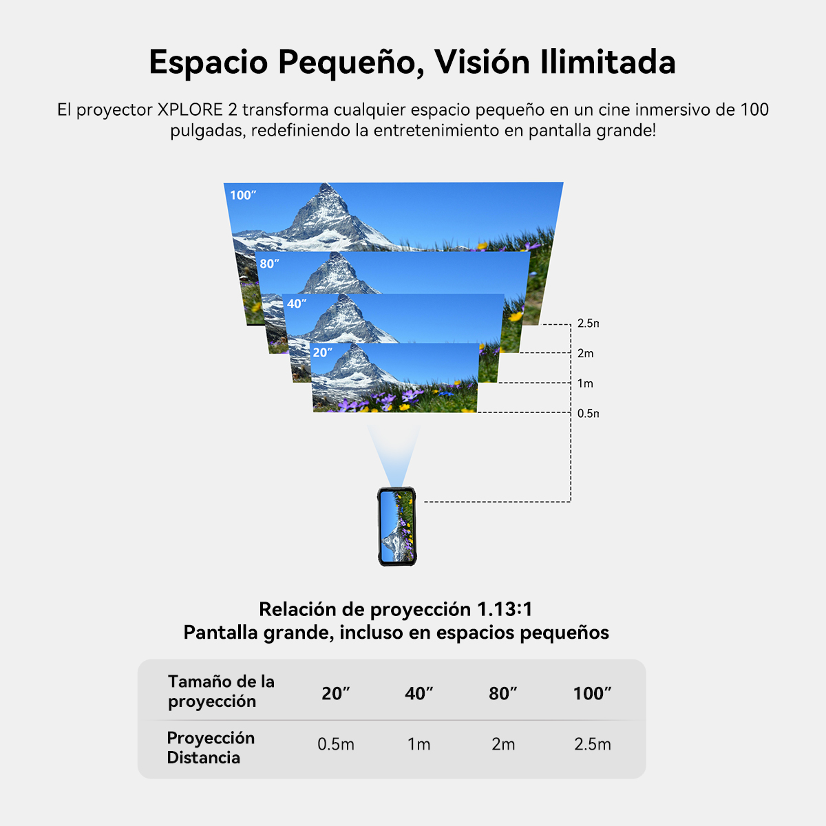 Proyector muestra imágenes de montañas de 20, 40, 80, 100 pulgadas. Distancias listadas.