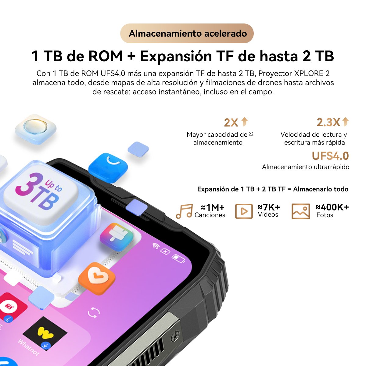 Una pantalla de smartphone muestra texto sobre capacidad y velocidad de almacenamiento.