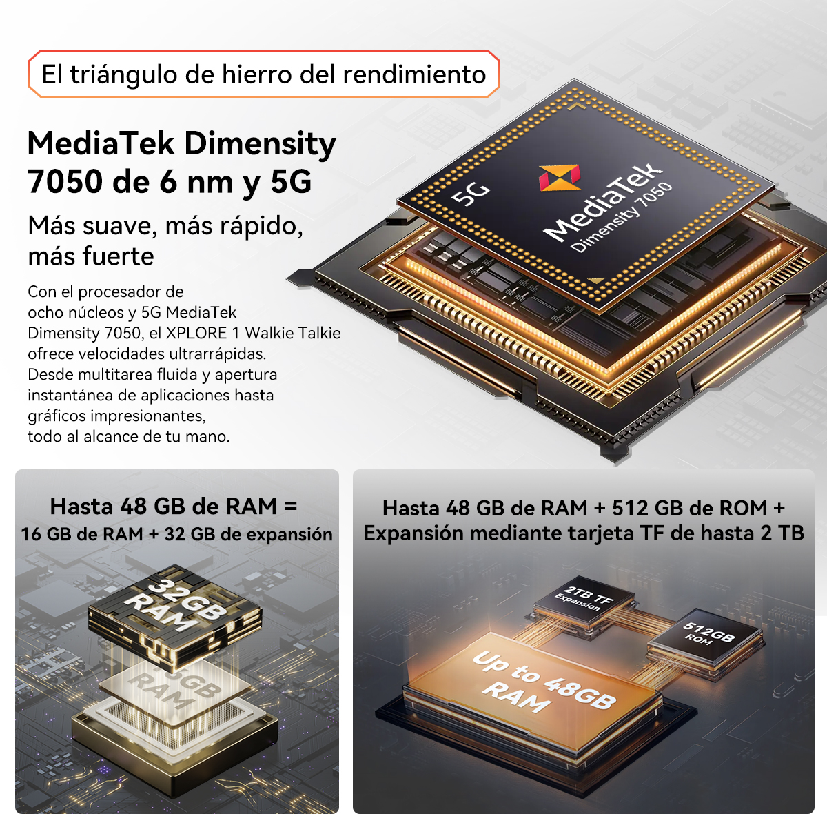Chip MediaTek Dimensity 7050 con opciones 5G, RAM y ROM.