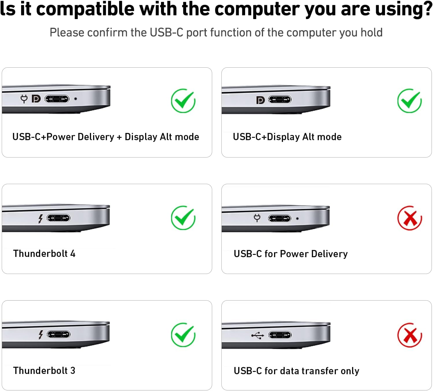 Sechs USB-C-Anschlusstypen mit grünen und roten Häkchen
