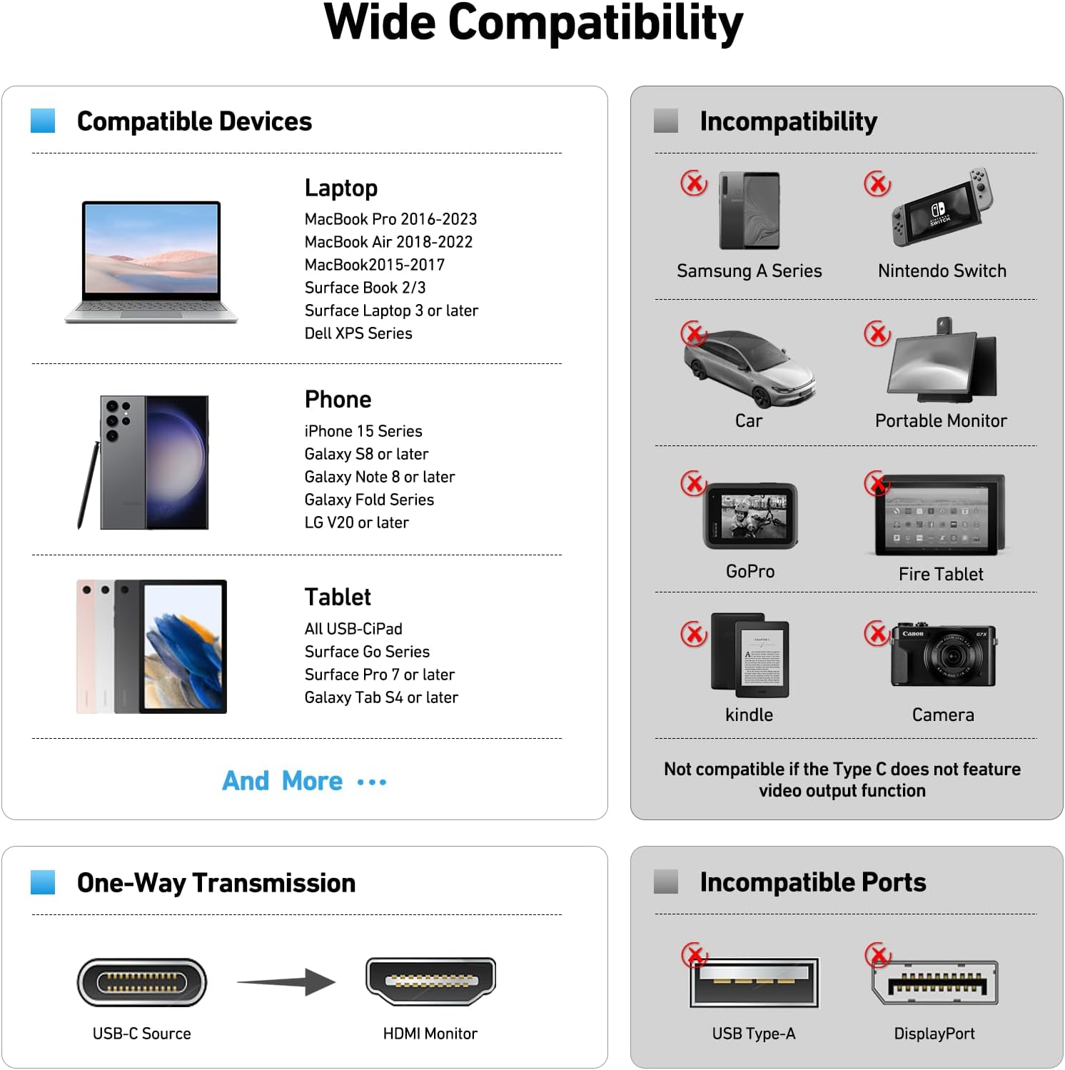Breite Kompatibilität: Kompatible Geräte, Laptops, Telefone, Tablets. Inkompatibilität: Samsung A Serie, Switch, Auto, Monitor.