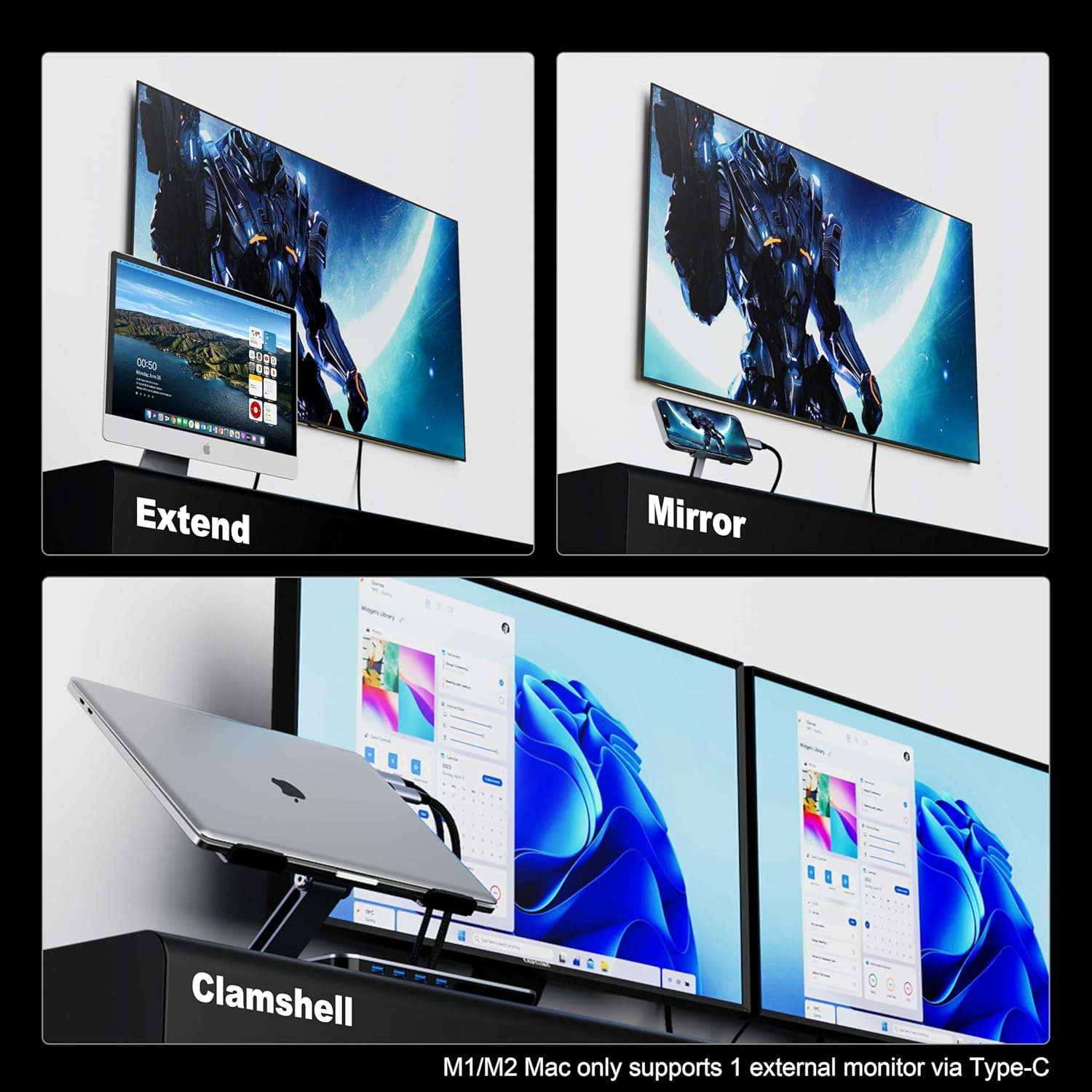 Drei Modi: Extend, Mirror und Clamshell mit Mac-Displays.