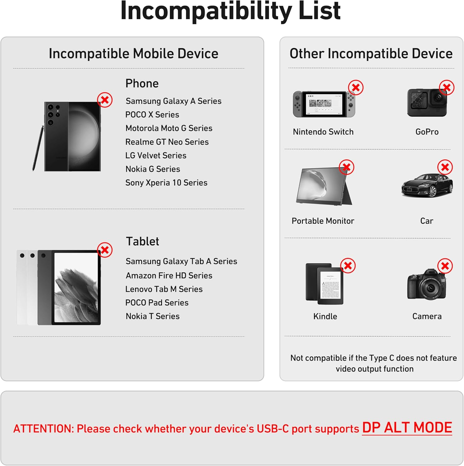 Inkompatibilitätsliste: Telefone, Tablets, Nintendo, GoPro, Monitor, Auto, Kindle, Kamera.