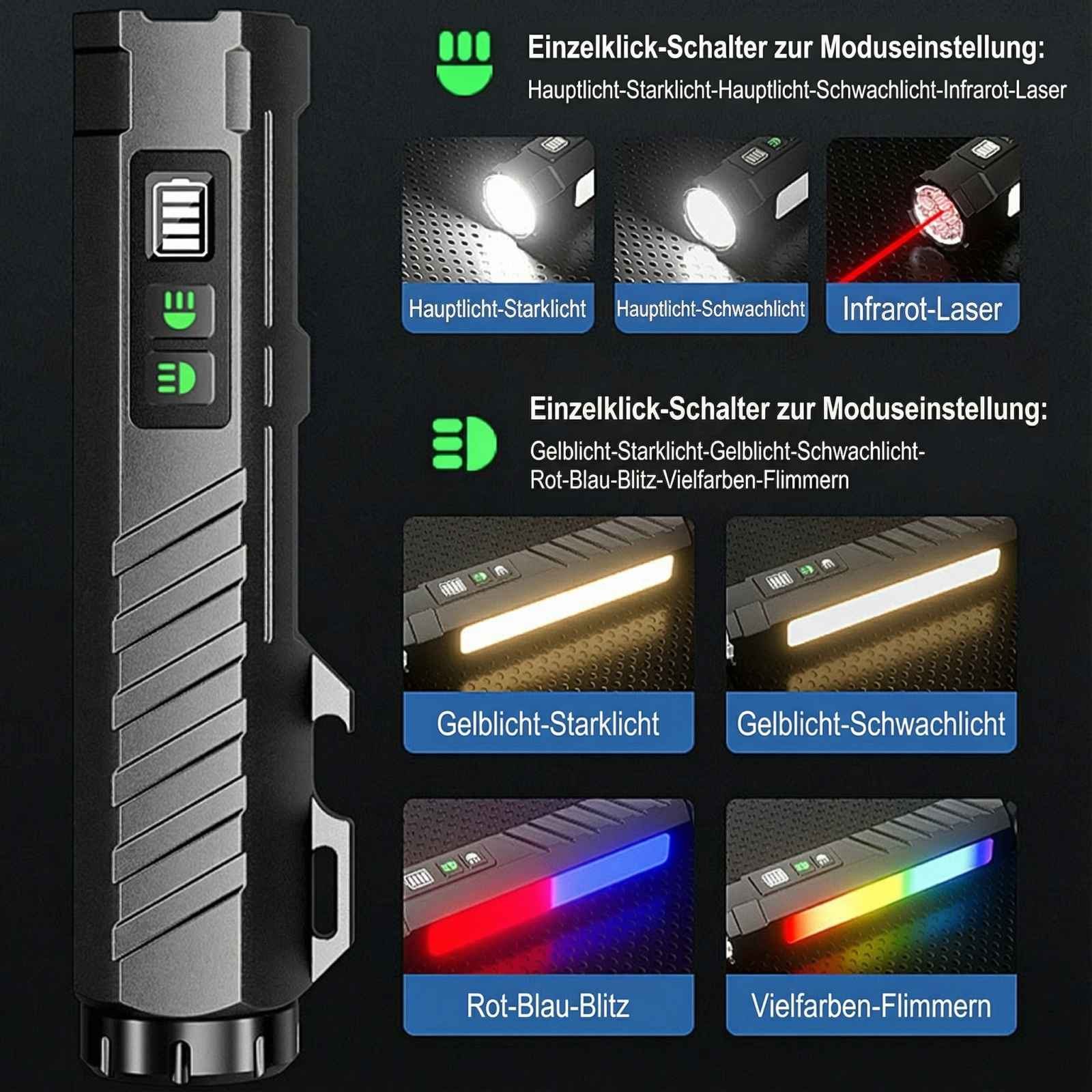 Eine taktische Taschenlampe mit verschiedenen Lichtmodi und einer Batterieanzeige.