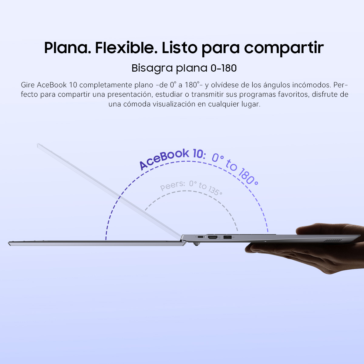 La bisagra de un portátil se abre de 0 a 180 grados, sostenida por una mano.
