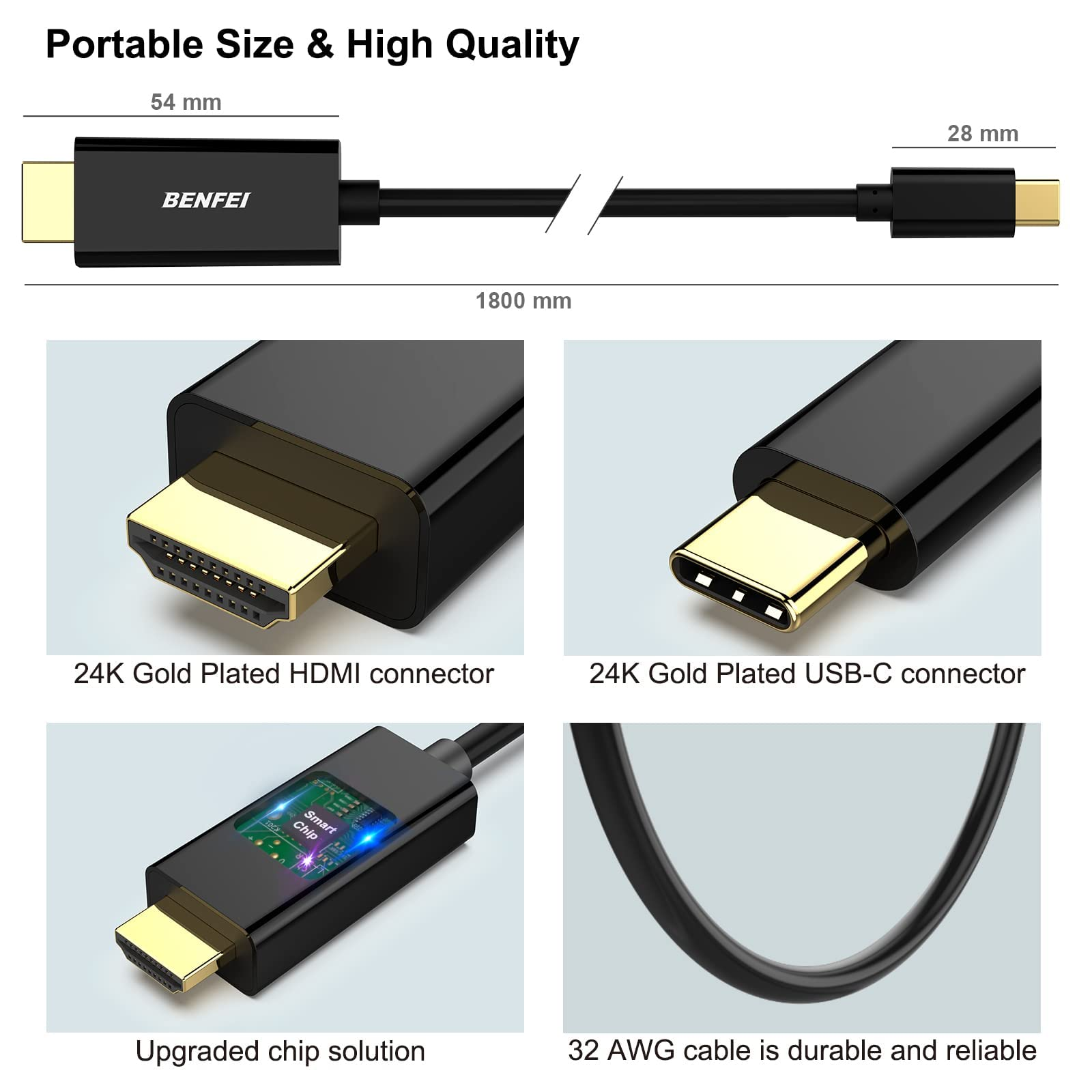 HDMI-zu-USB-C-Kabel mit Goldanschlüssen, Maße und Chip-Lösung.