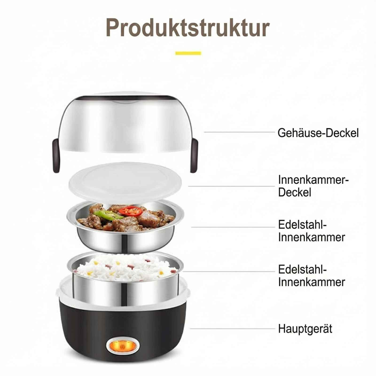 Explosionszeichnung eines elektrischen Lunchbox-Kochers mit mehreren Schichten.
