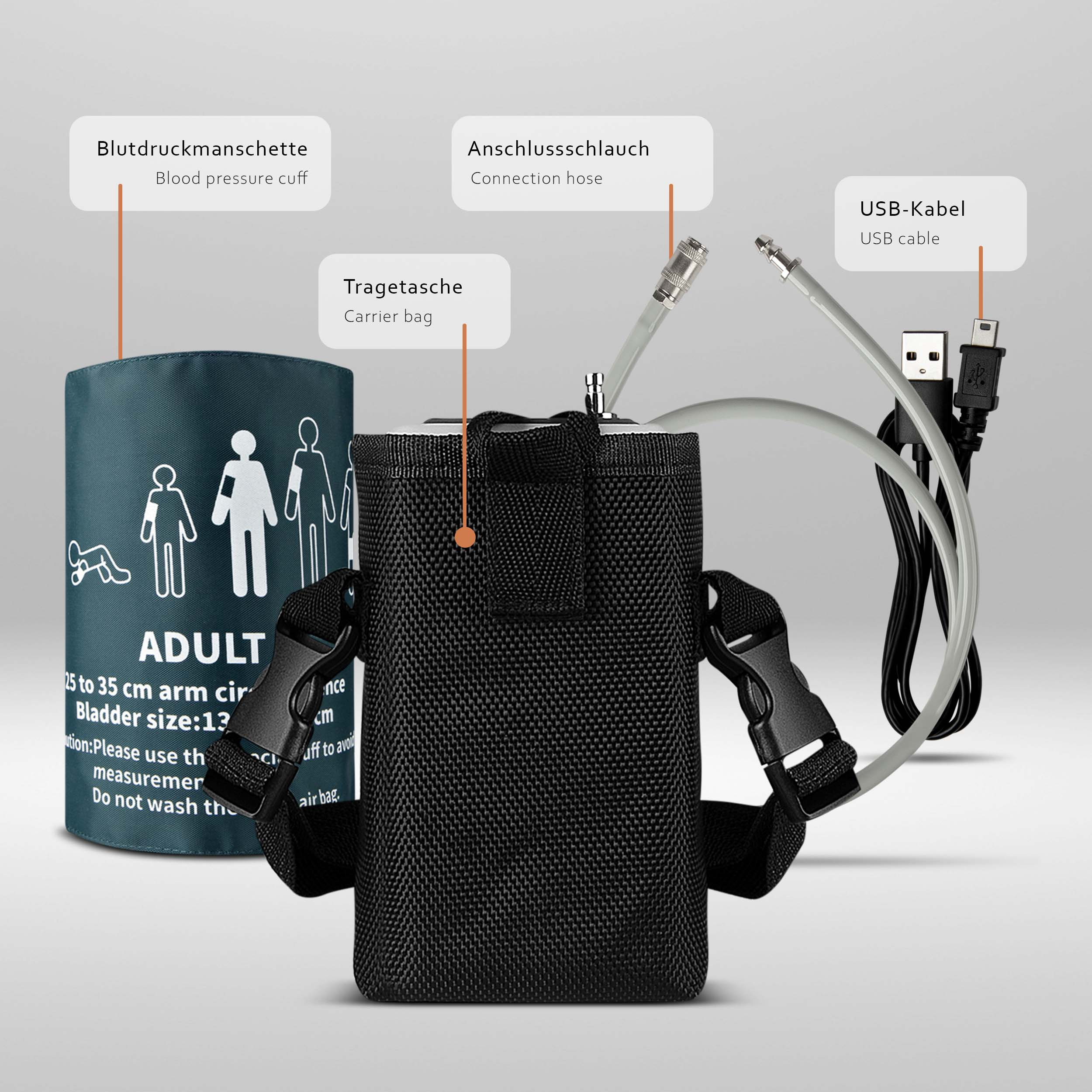 Blutdruckmanschette, Tragetasche, Schlauch und USB-Kabel auf grauem Hintergrund.