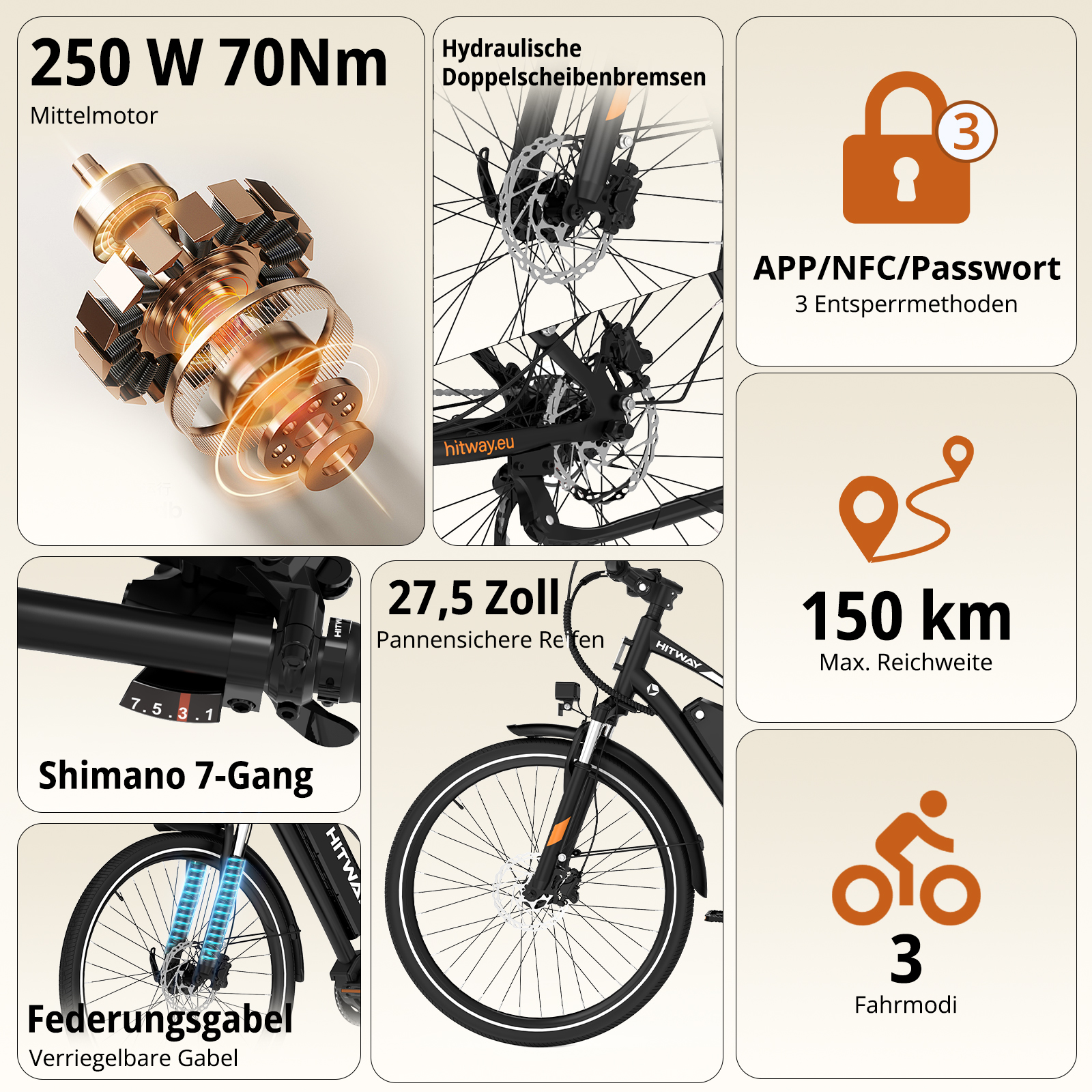 E-Bike Details: Mittelmotor, Scheibenbremsen, 7-Gang-Schaltung, Federgabel, 150km Reichweite, 3 Fahrmodi.
