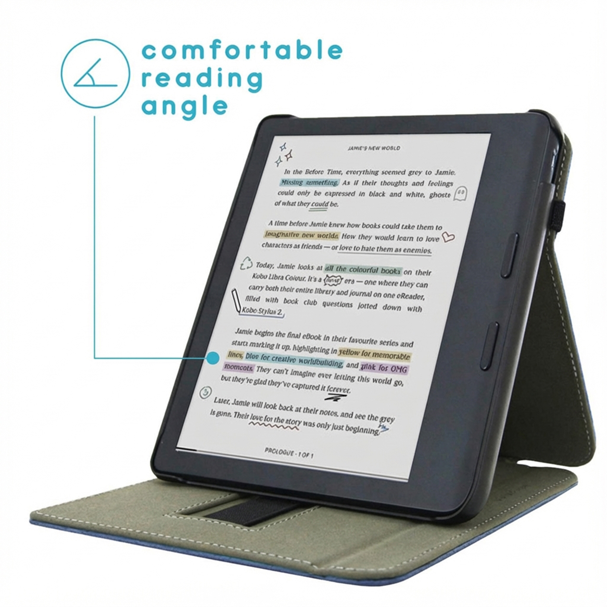 Een e-reader in een kaki hoes toont tekst met gemarkeerde secties.