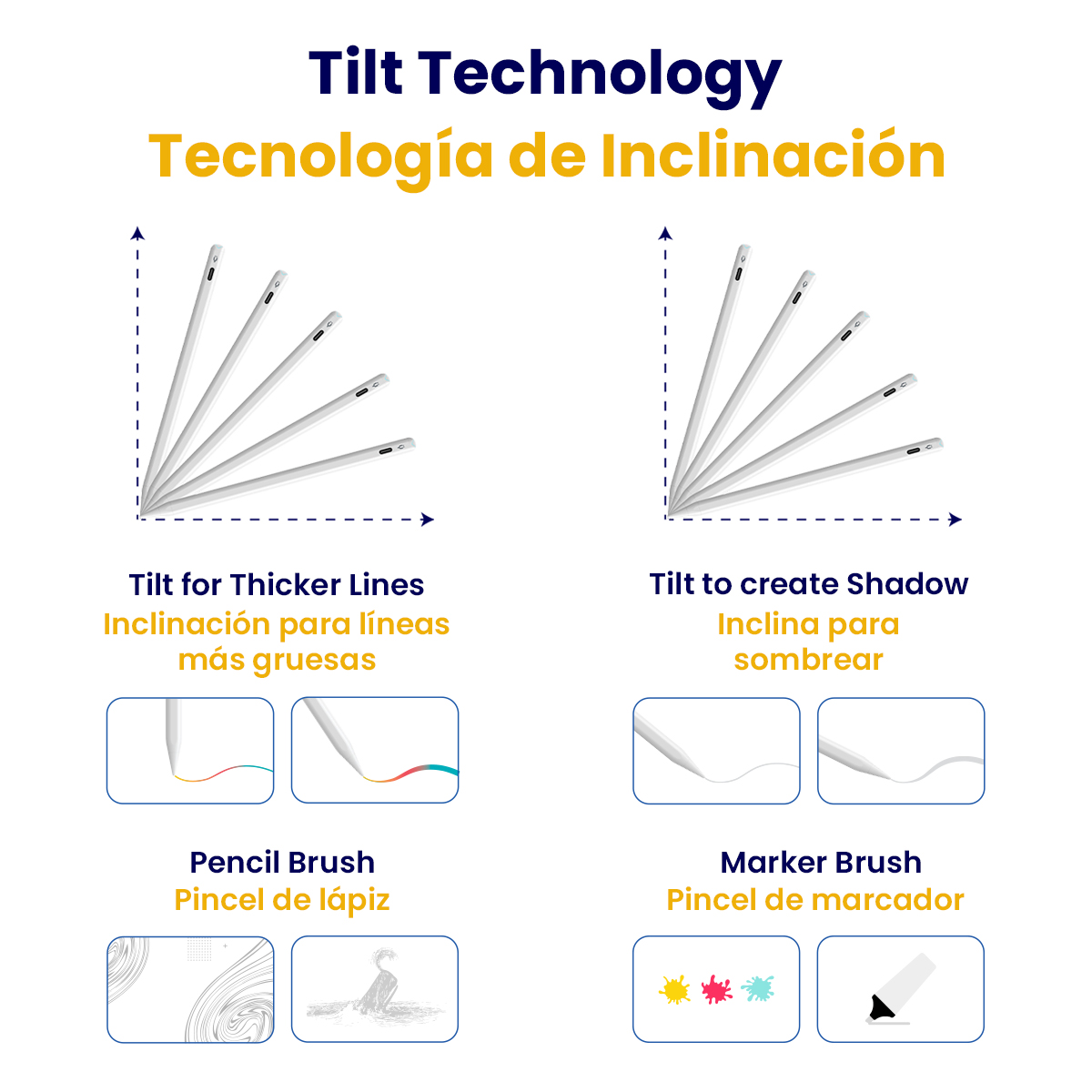 Gráficos muestran inclinación del lápiz para líneas y sombras, con ejemplos de pincel y rotulador.