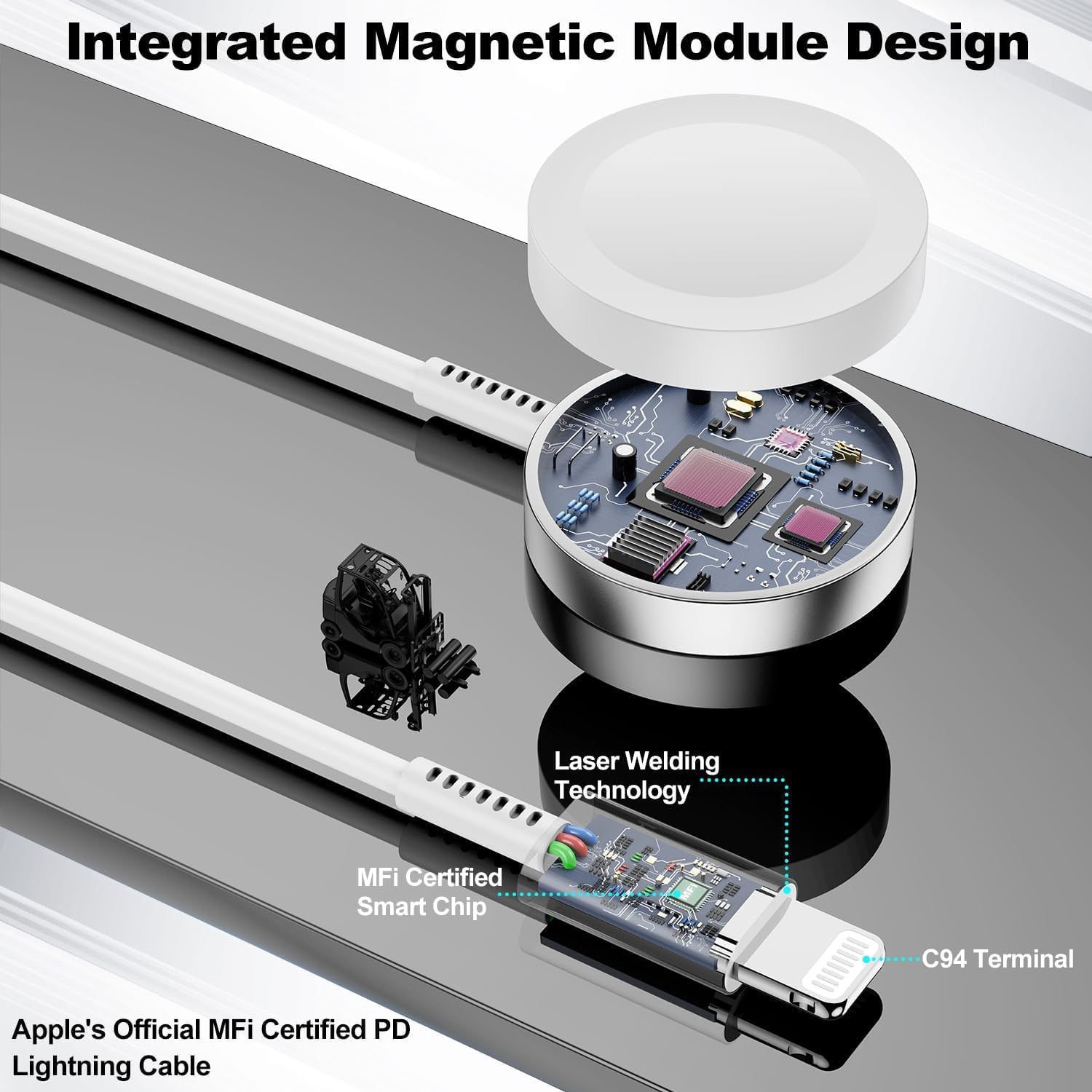 Integrierte magnetische Modulbauweise mit Ladekabel und Leiterplatte.