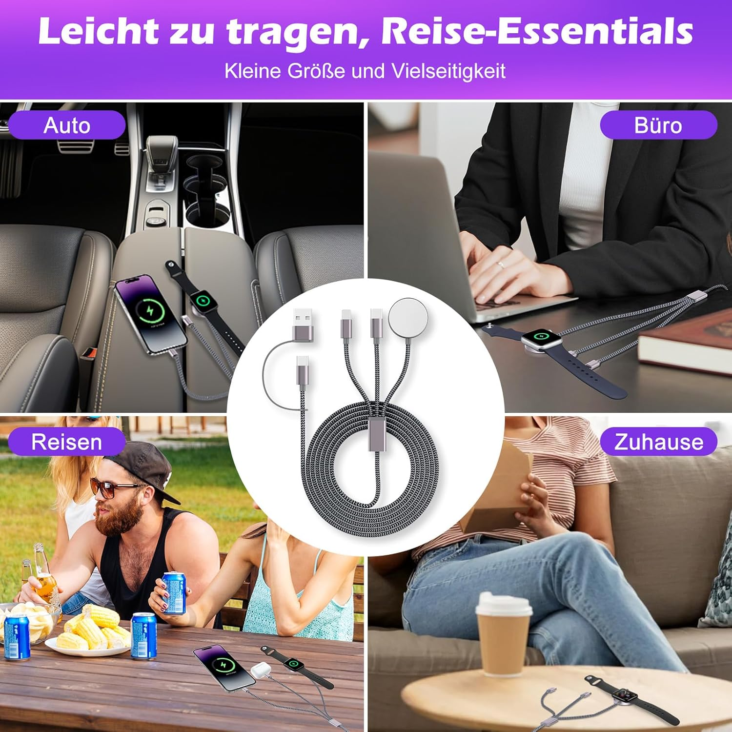 Vier Szenarien: Auto, Büro, Reisen, Zuhause mit Ladekabeln.