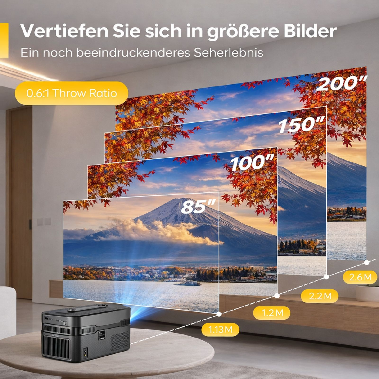 Ein Projektor wirft verschiedene Bildschirmgrößen, von 85" bis 200".