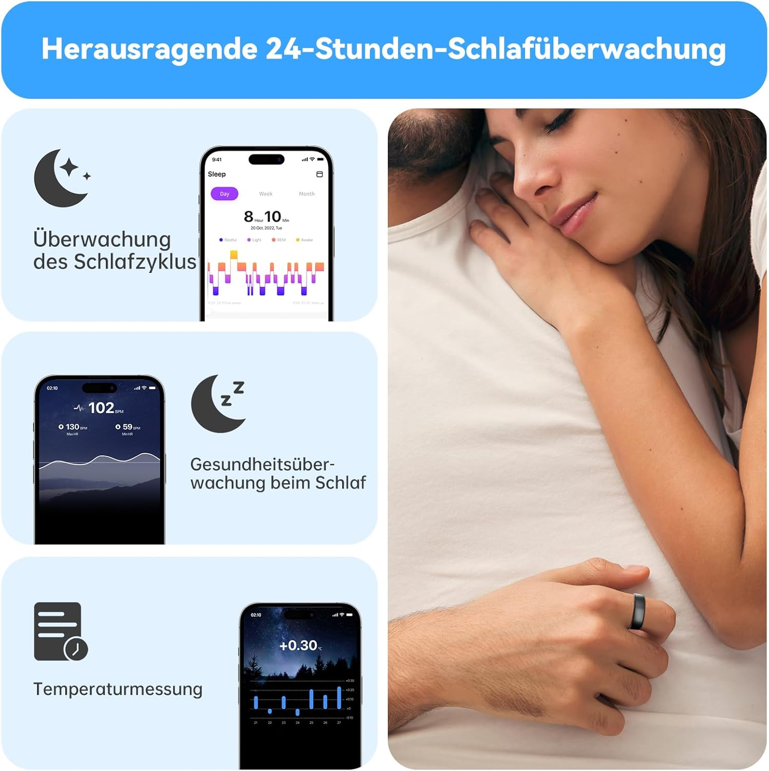Ein Mann und eine Frau schlafen. Das Bild zeigt eine Schlaf-App mit Zyklus-, Gesundheits- und Temperaturüberwachung.