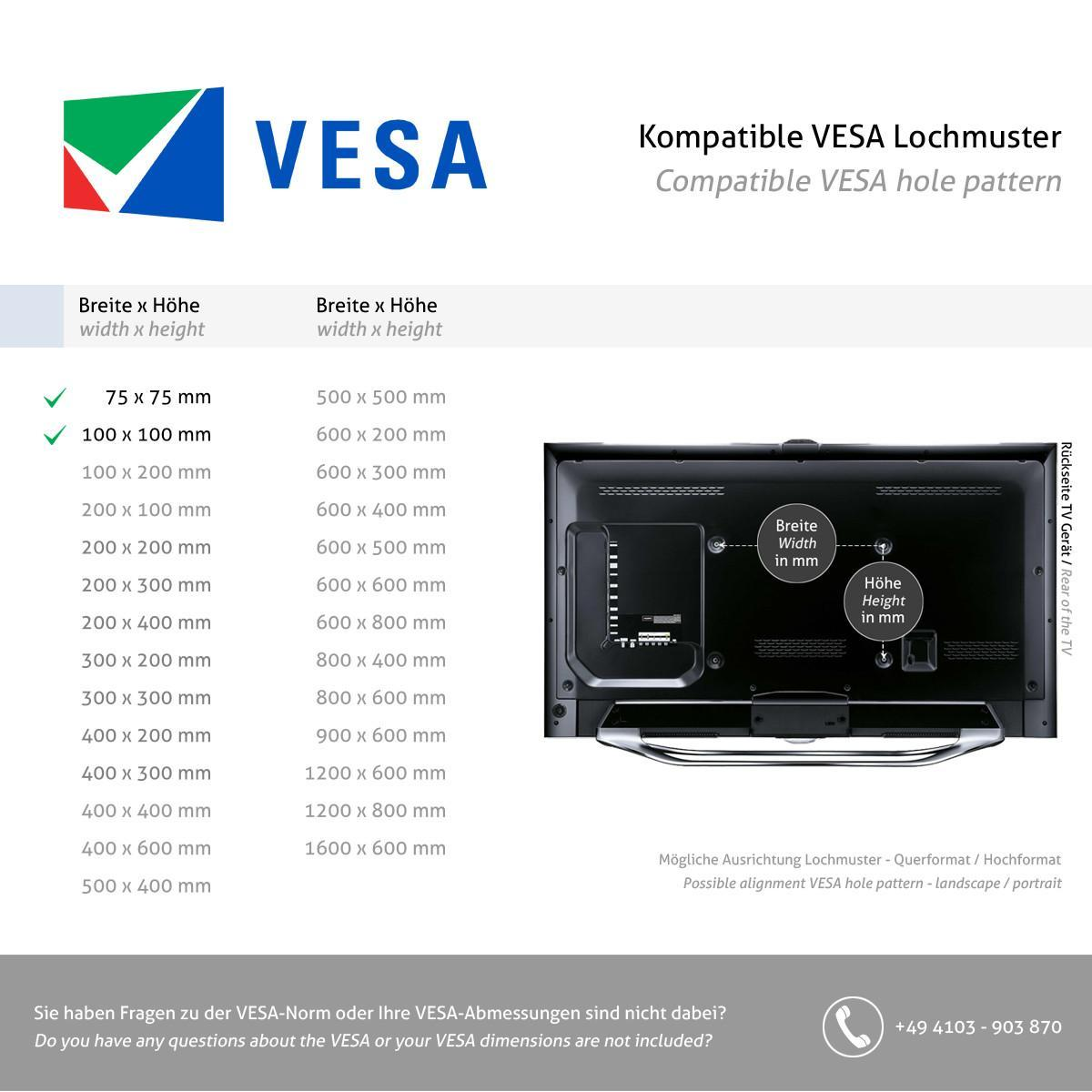 VESA-Logo und eine Tabelle mit VESA-Lochmustern. Rechts ist die Rückseite eines Fernsehers.