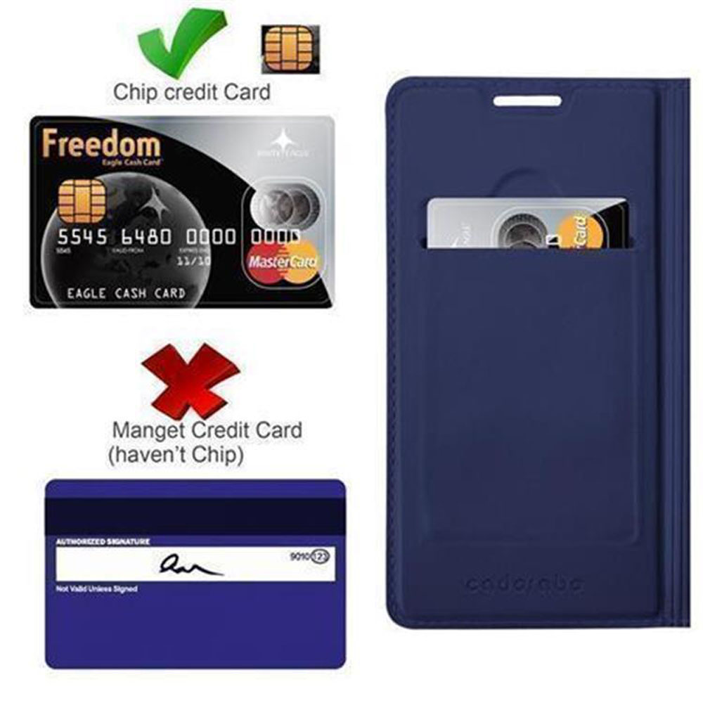 L'immagine mostra carte di credito e una custodia blu per telefono con slot per carte.