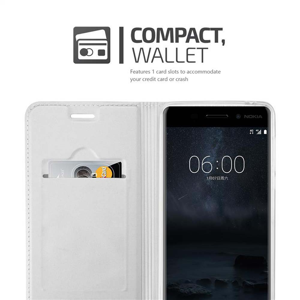 Weiße Handyhülle mit Kartenfach und Nokia-Handy. Zeit 06:00.