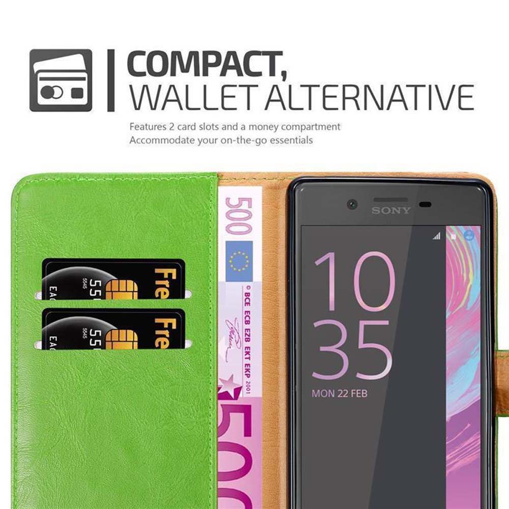 Grüne Wallet-Hülle mit Handy, Karten und Euro-Scheinen. Enthält Text über kompaktes Wallet.
