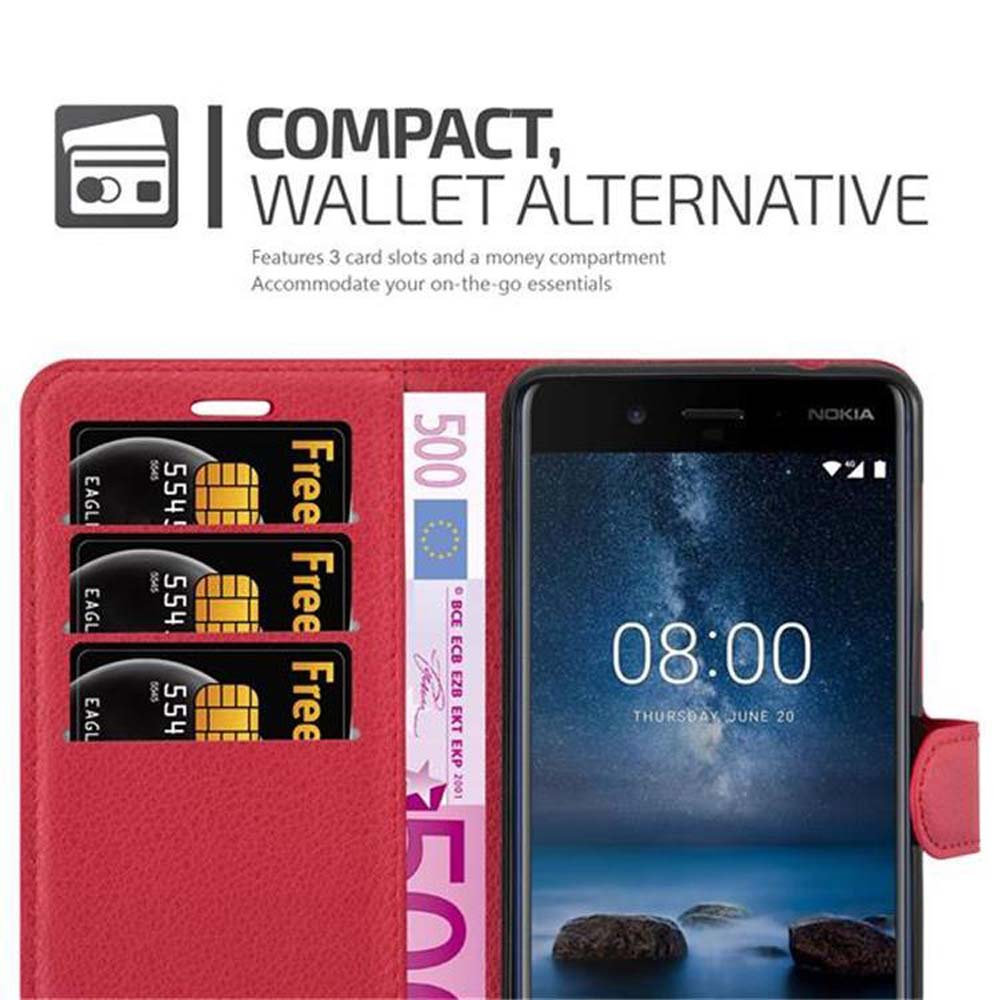 Portafoglio rosso con tre slot per carte, banconota da 500 euro e smartphone Nokia.