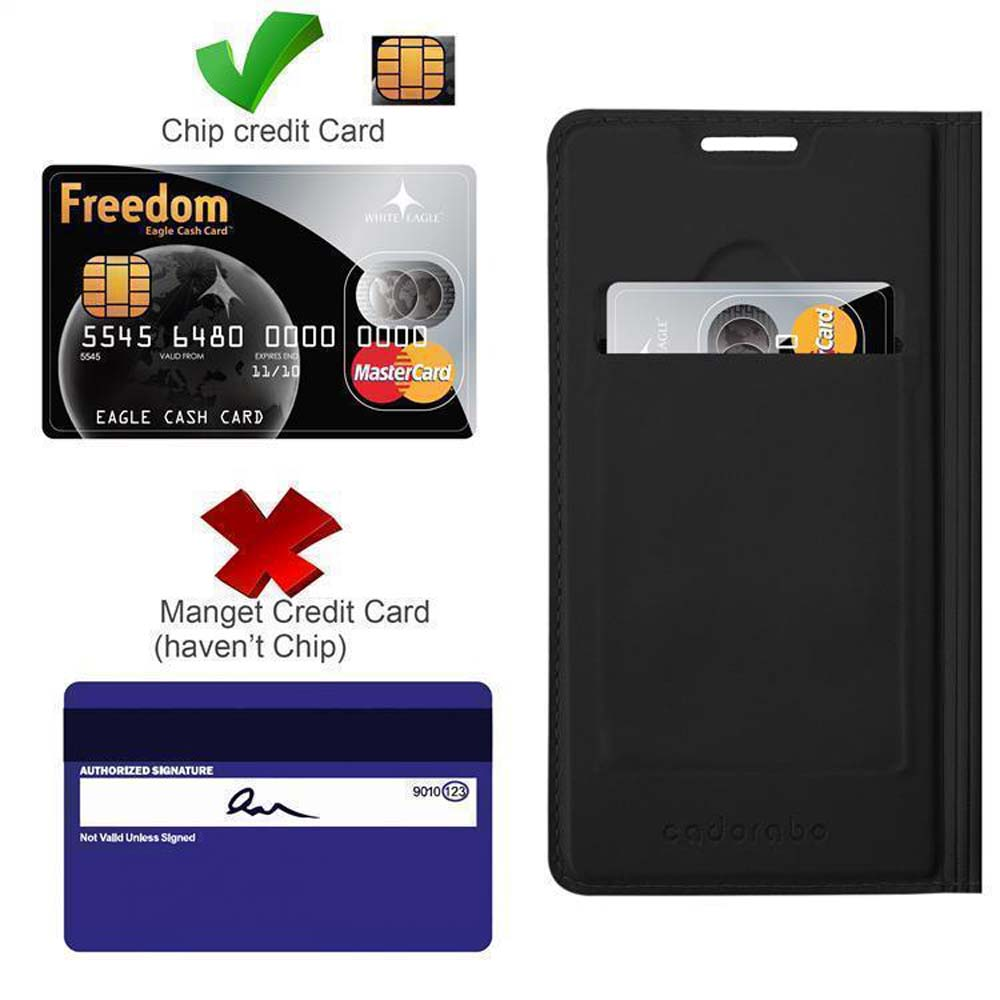 Carte di credito, una con chip, una banda magnetica, e una custodia nera per telefono.