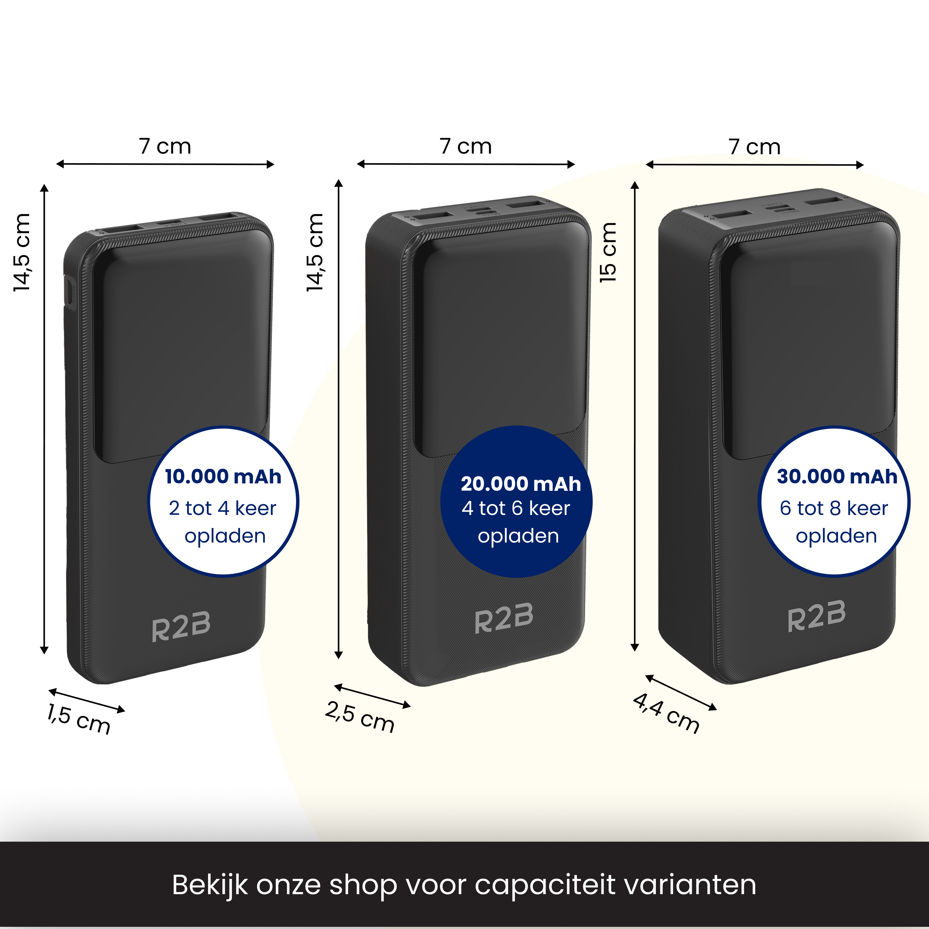 Three black power banks with dimensions and mAh capacities shown.