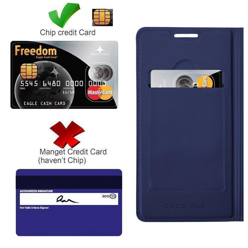 Una custodia blu per telefono con uno slot per carte che contiene una carta di credito.