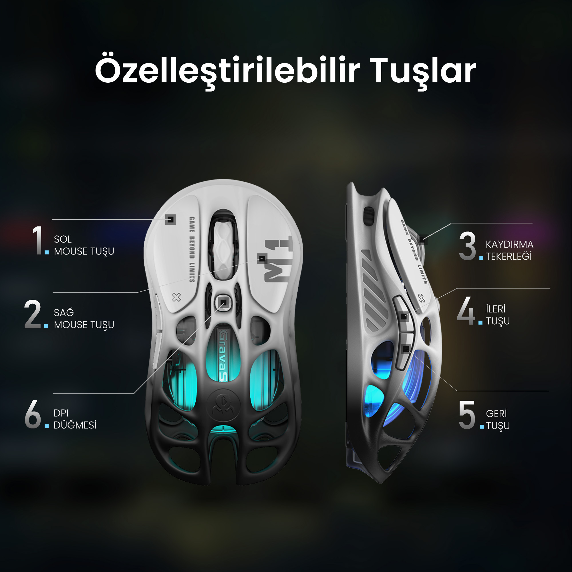 Mavi vurgulara ve düğme/işlevleri belirten etiketlere sahip beyaz bir oyuncu faresi.