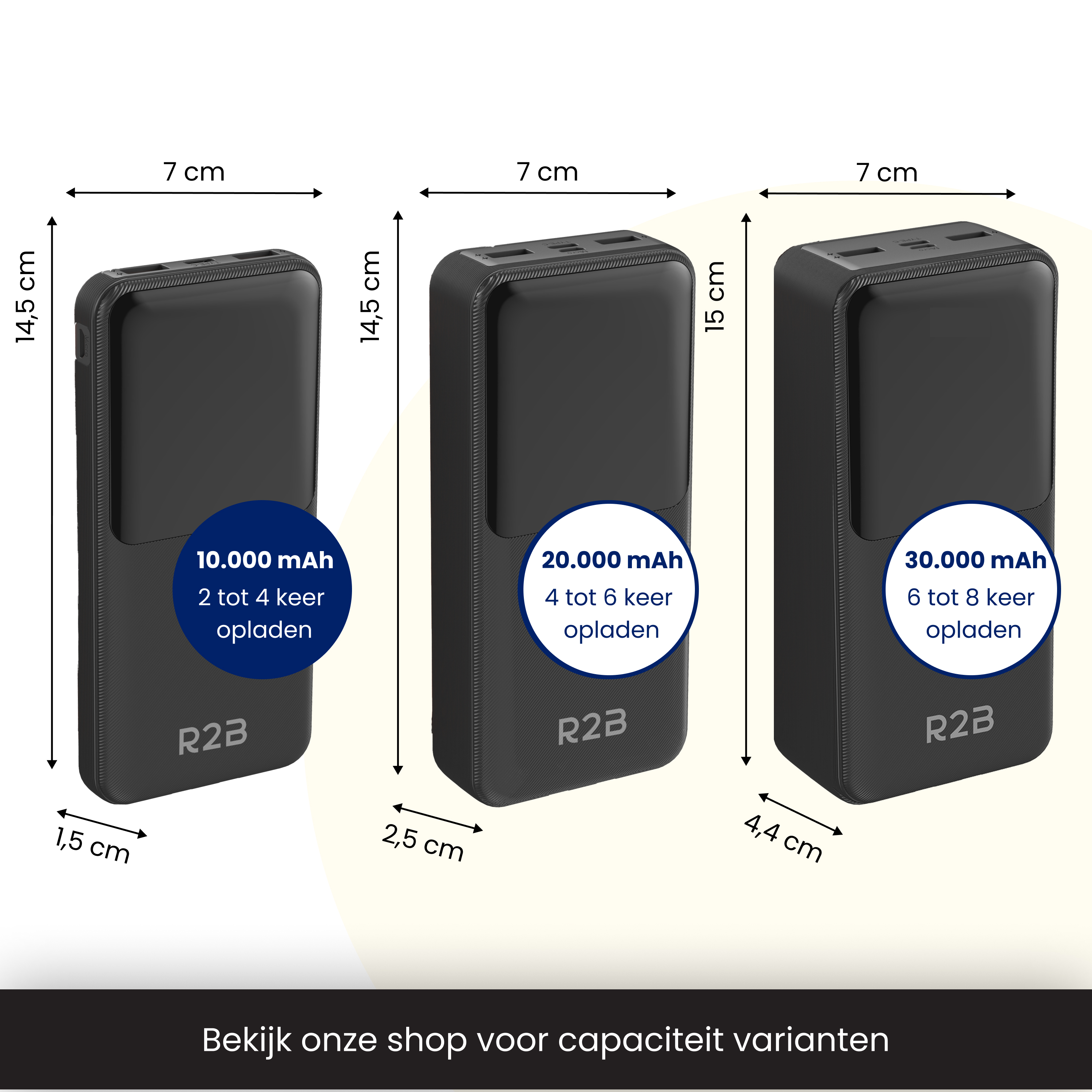 Drie zwarte powerbanks met verschillende capaciteiten en afmetingen.