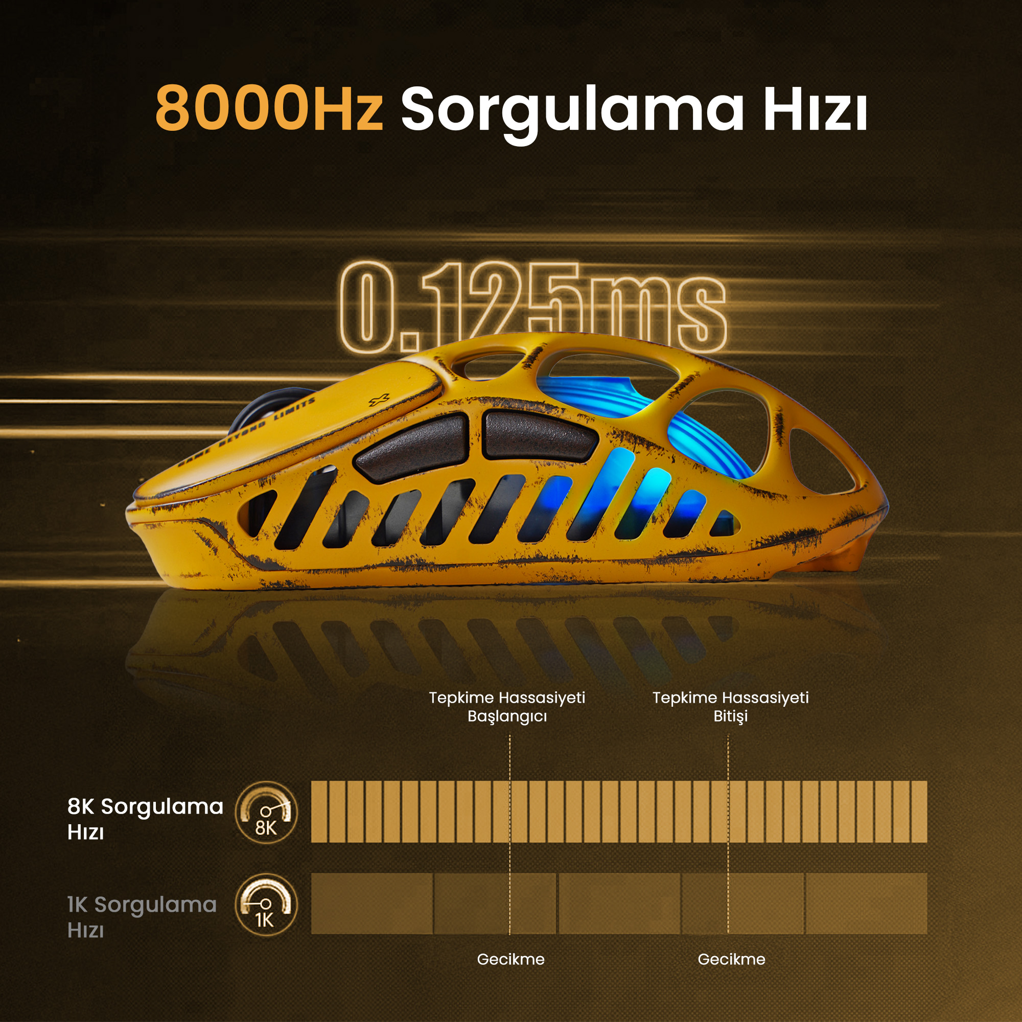 Żółta mysz gamingowa z częstotliwością 8000Hz, świecące niebieskie wnętrze.