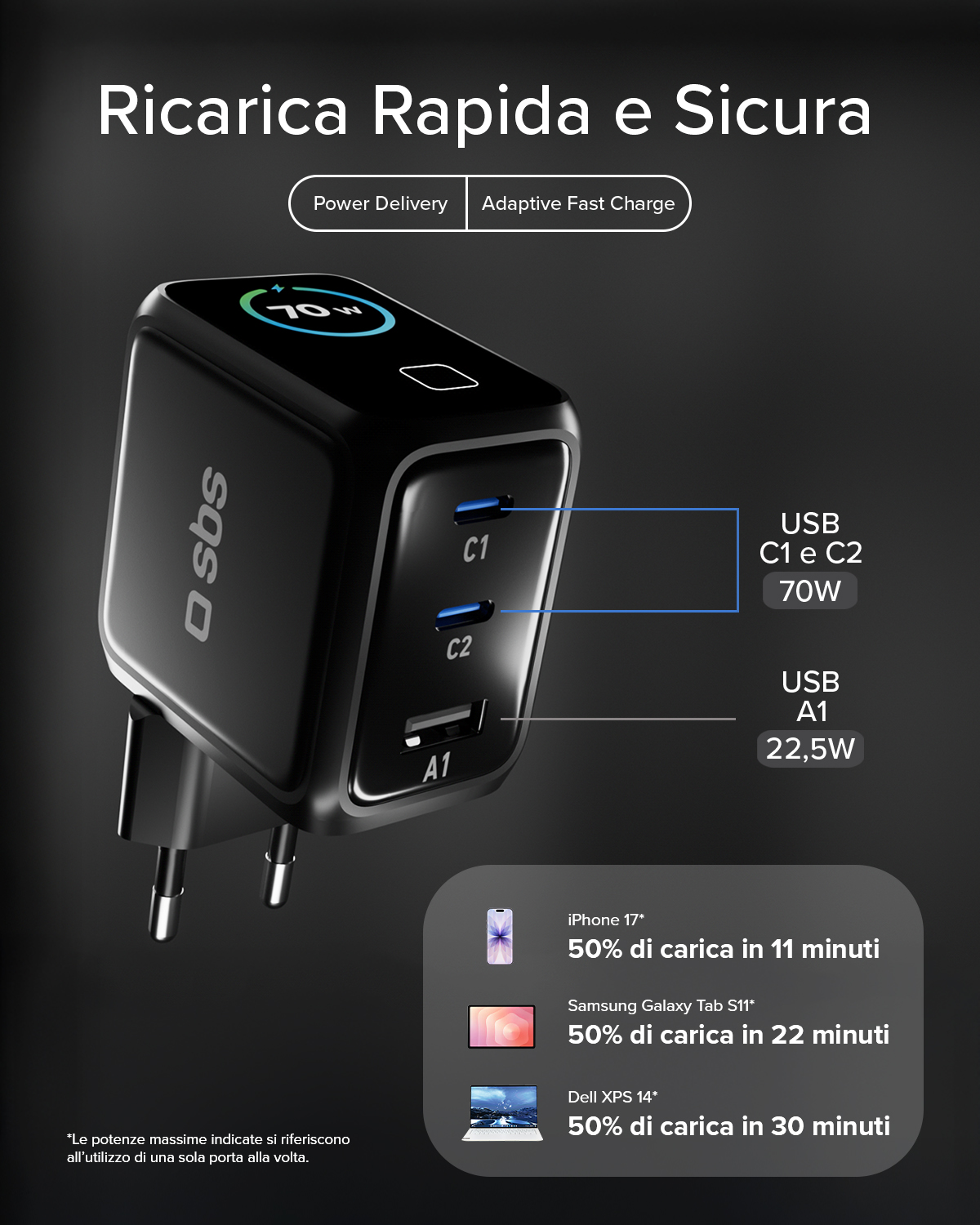 Caricatore SBS nero con 2 USB-C e 1 USB-A, 70W.