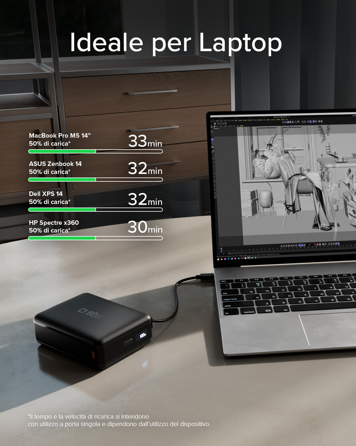Power bank SBS nera carica un laptop. Tempi di ricarica per laptop.