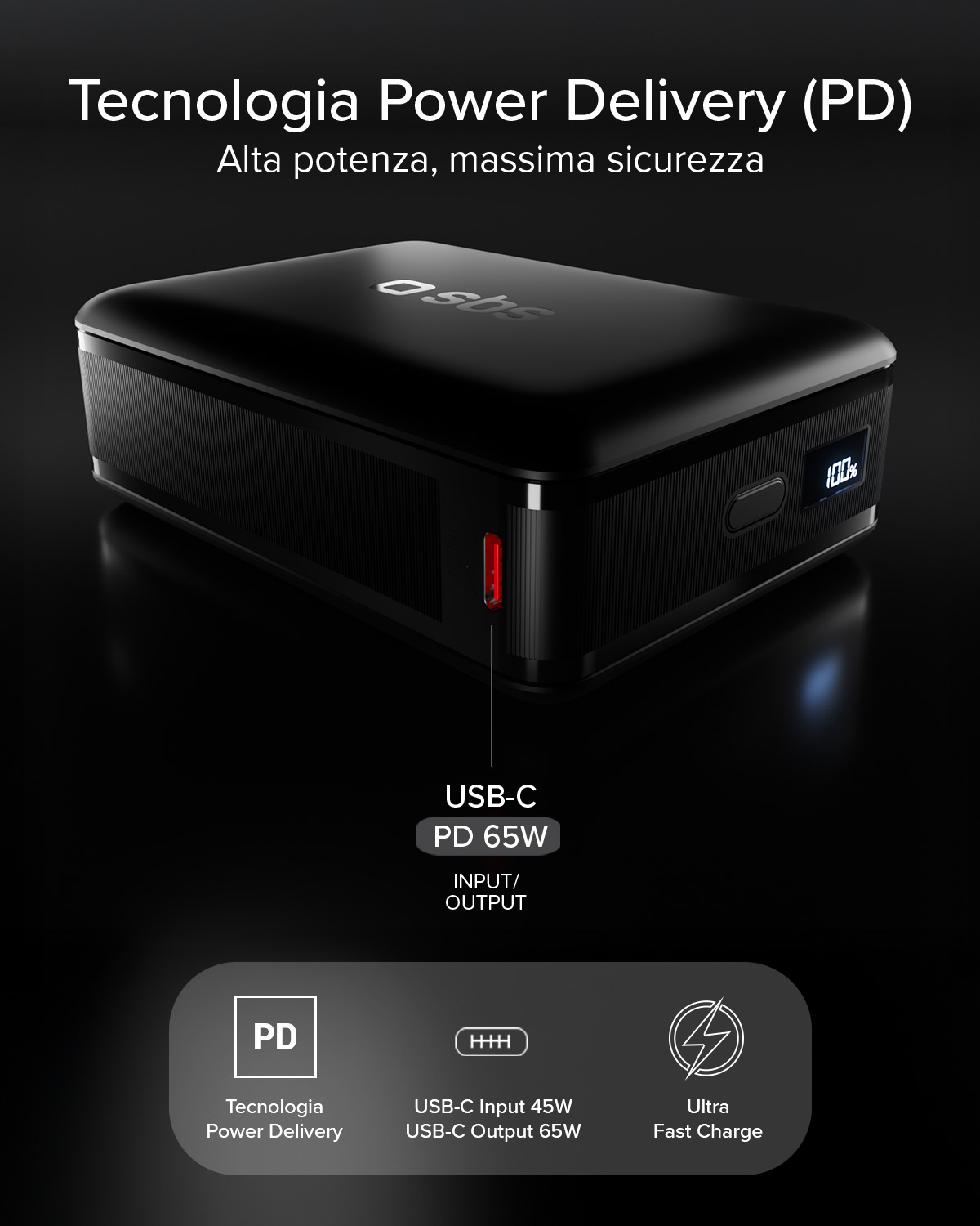 Power bank nera con display "100%", USB-C PD 65W.