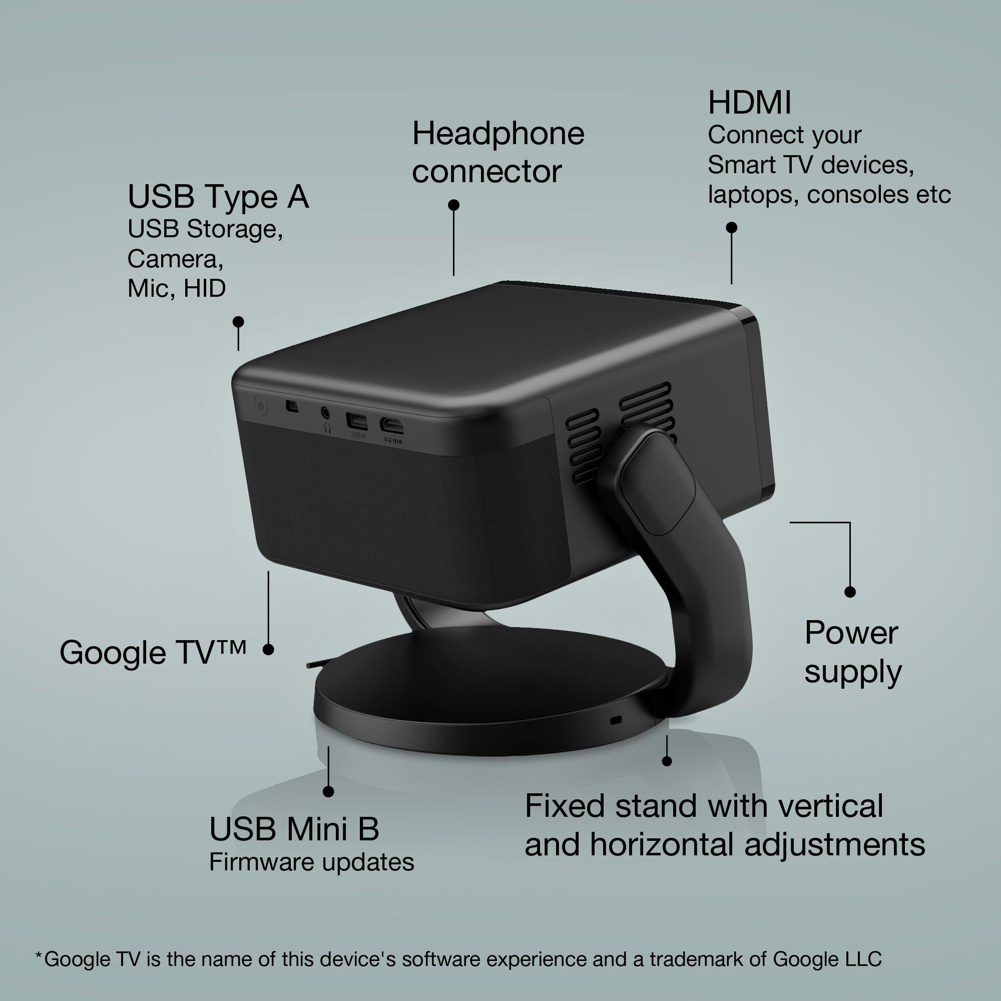 Ein schwarzer Projektor mit Anschlüssen wie HDMI, USB-A, USB Mini B und Kopfhörerbuchse.