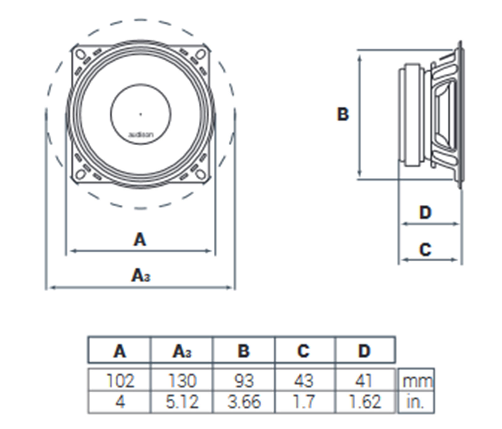 Technische Zeichnung eines Lautsprechers mit Maßen A, A3, B, C, D in mm und Zoll.